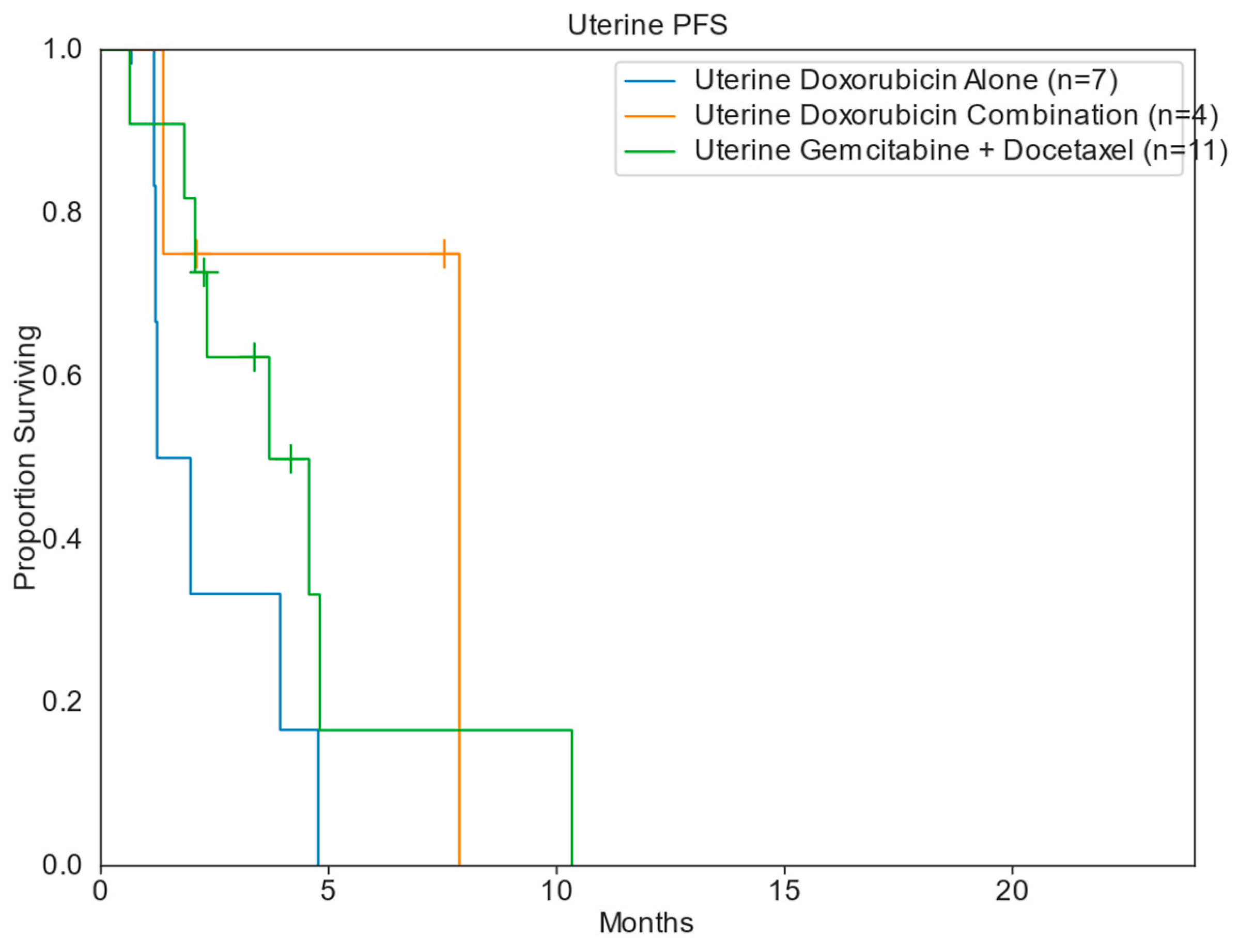 Diseases 13 00079 g004