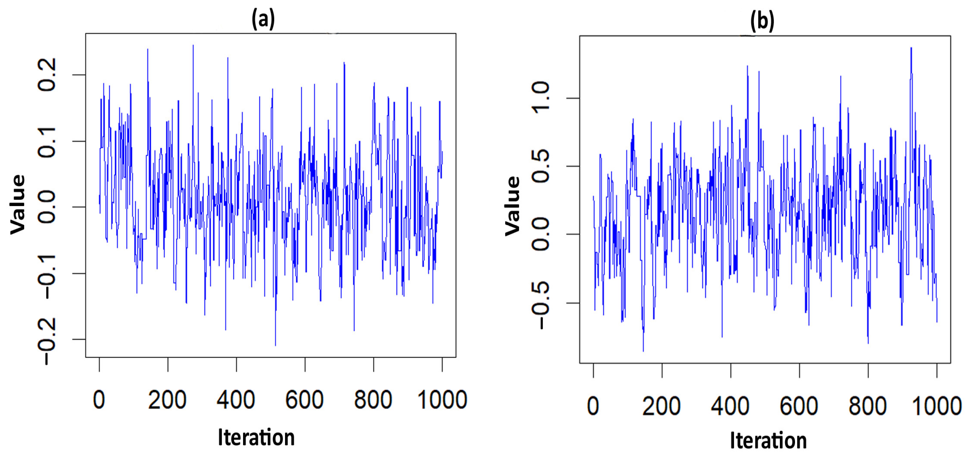 Diseases 13 00083 g002