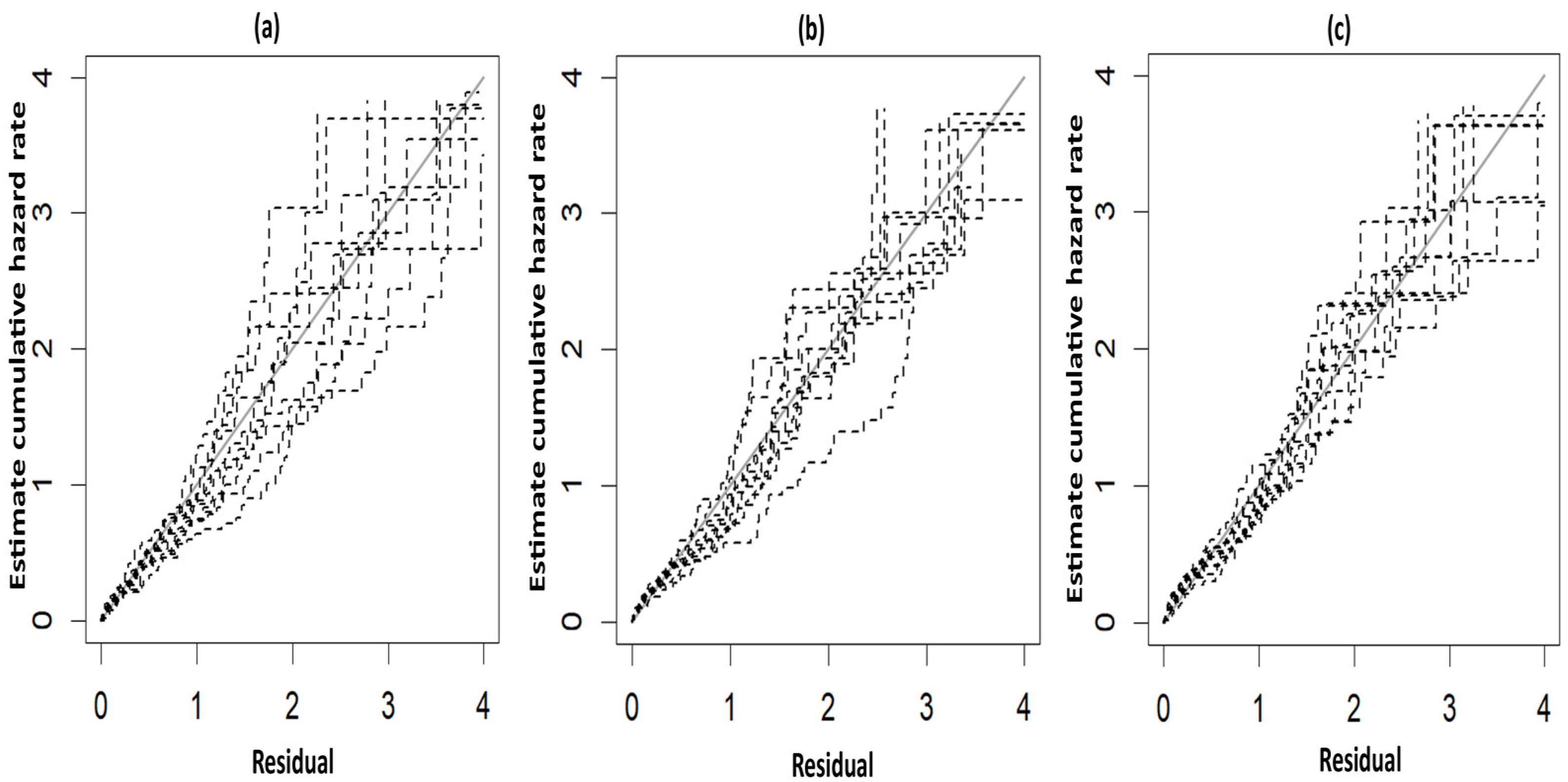 Diseases 13 00083 g004