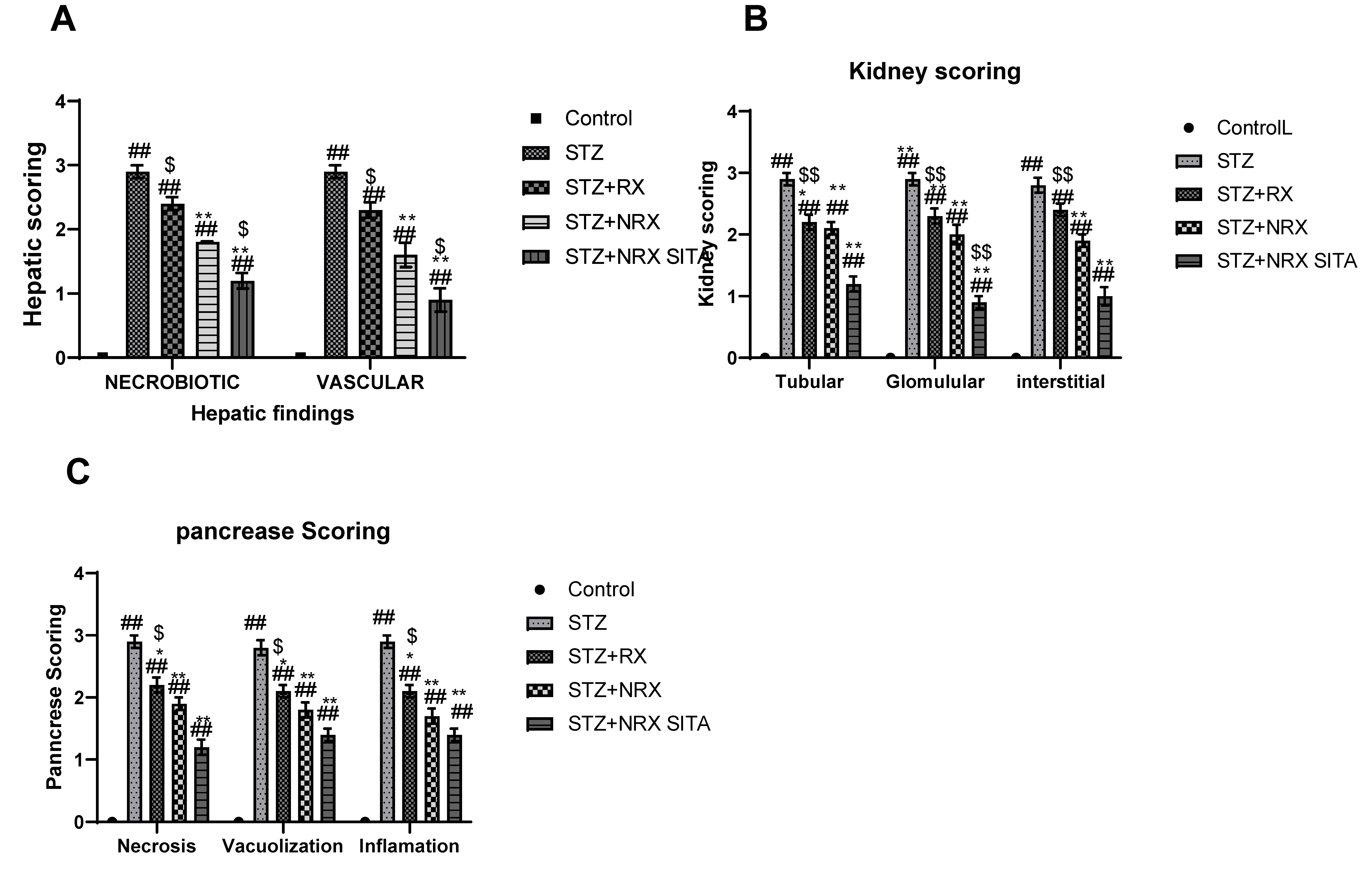 Diseases 13 00087 g010