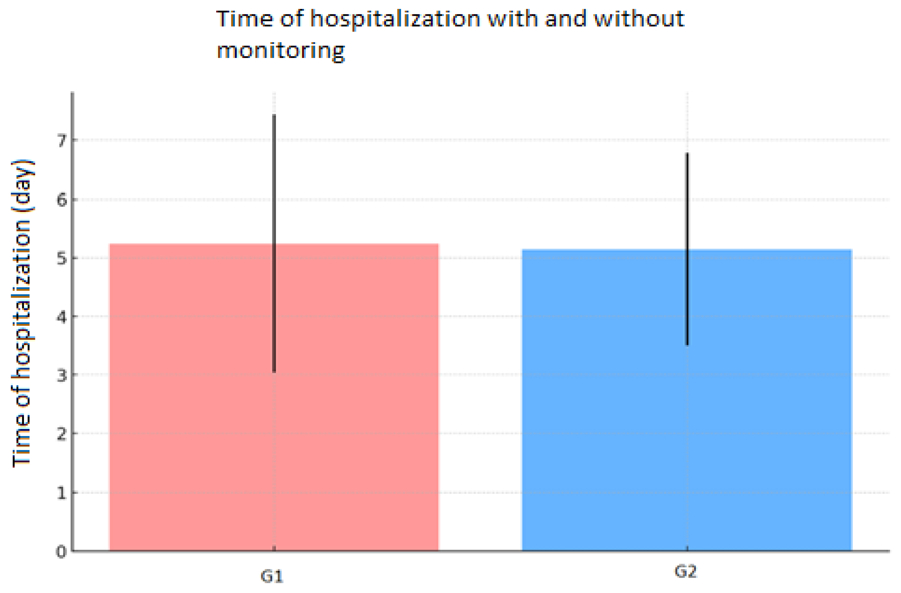 Diseases 13 00096 g001
