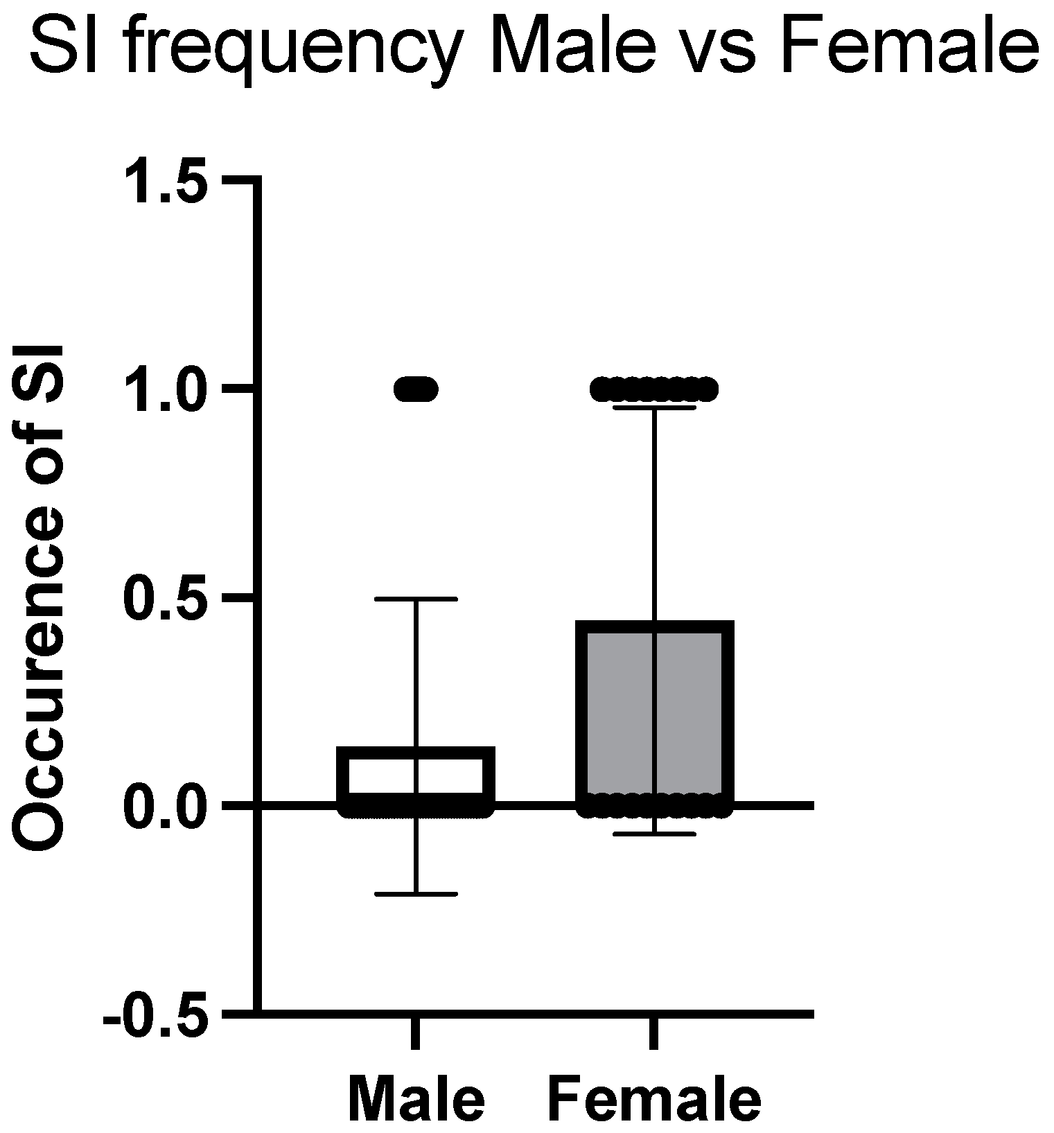 Diseases 13 00105 g006