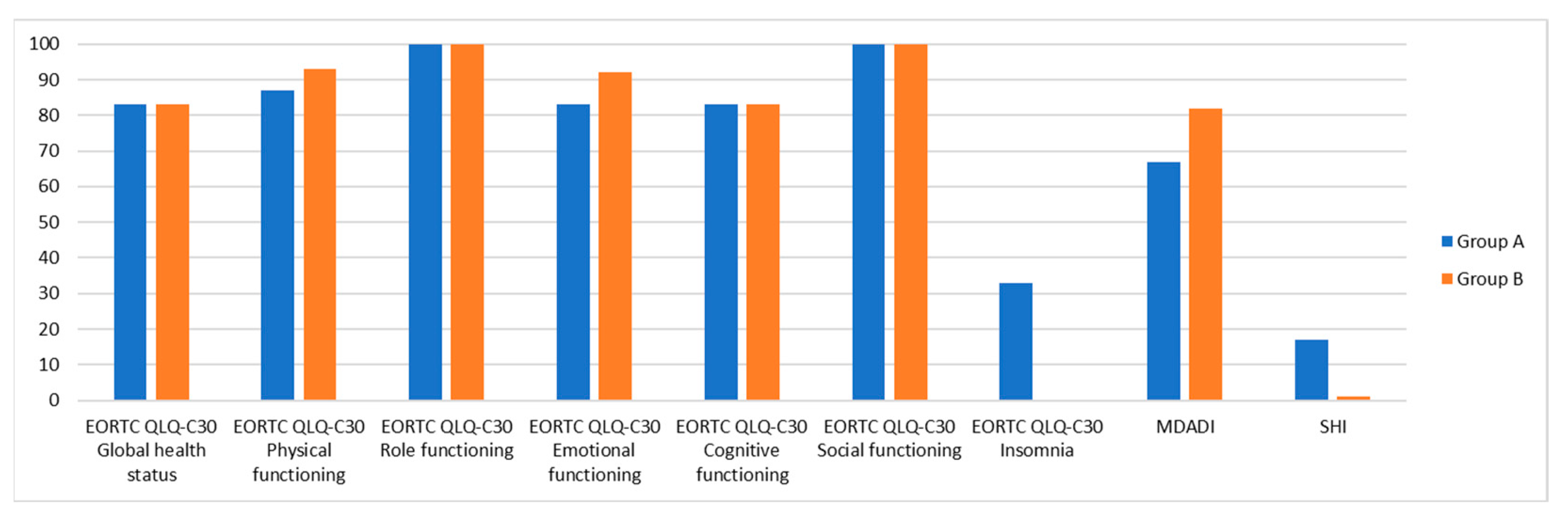 Diseases 13 00106 g001