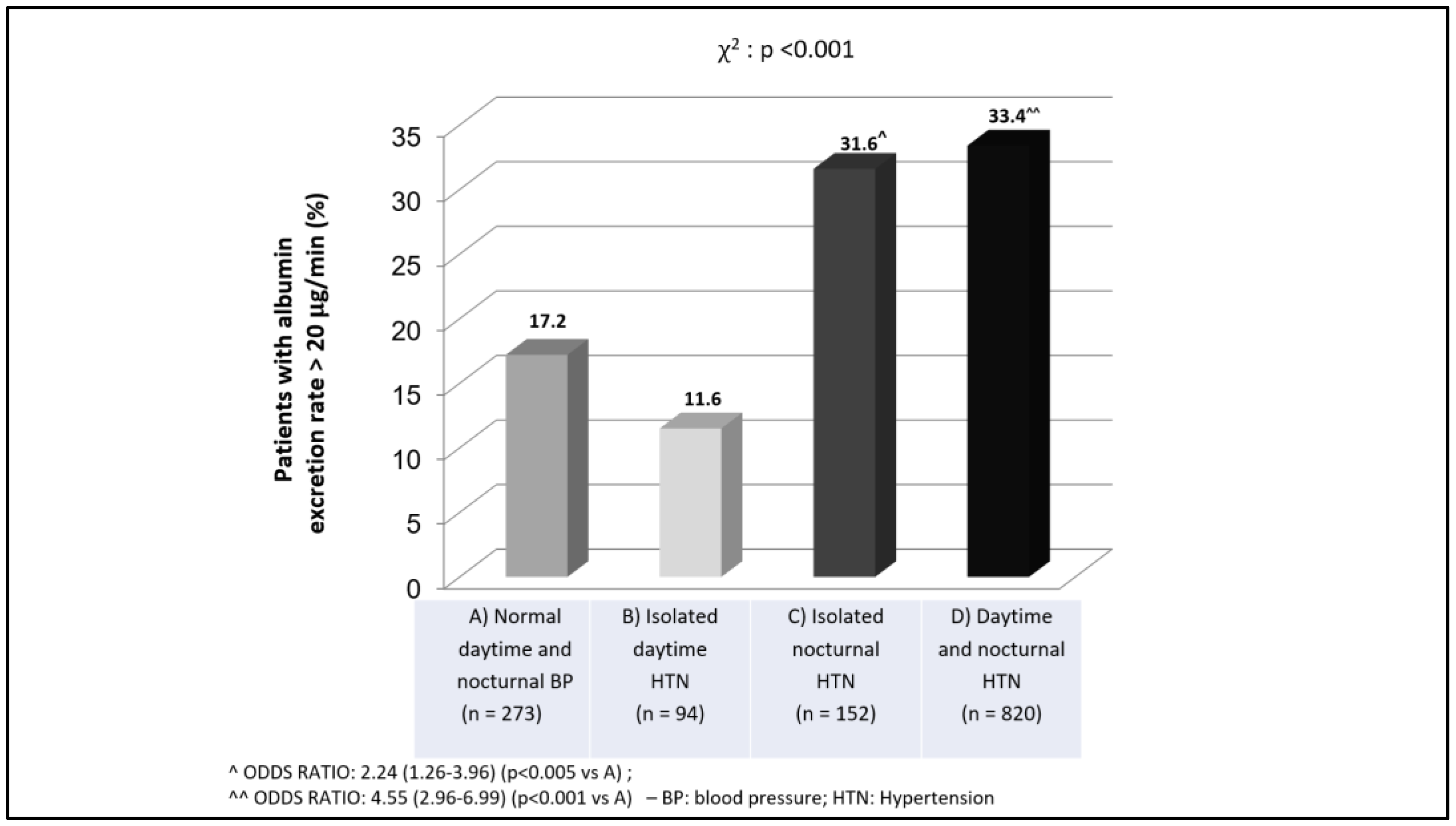 Diseases 13 00107 g001 Diseases 13 00107 g001