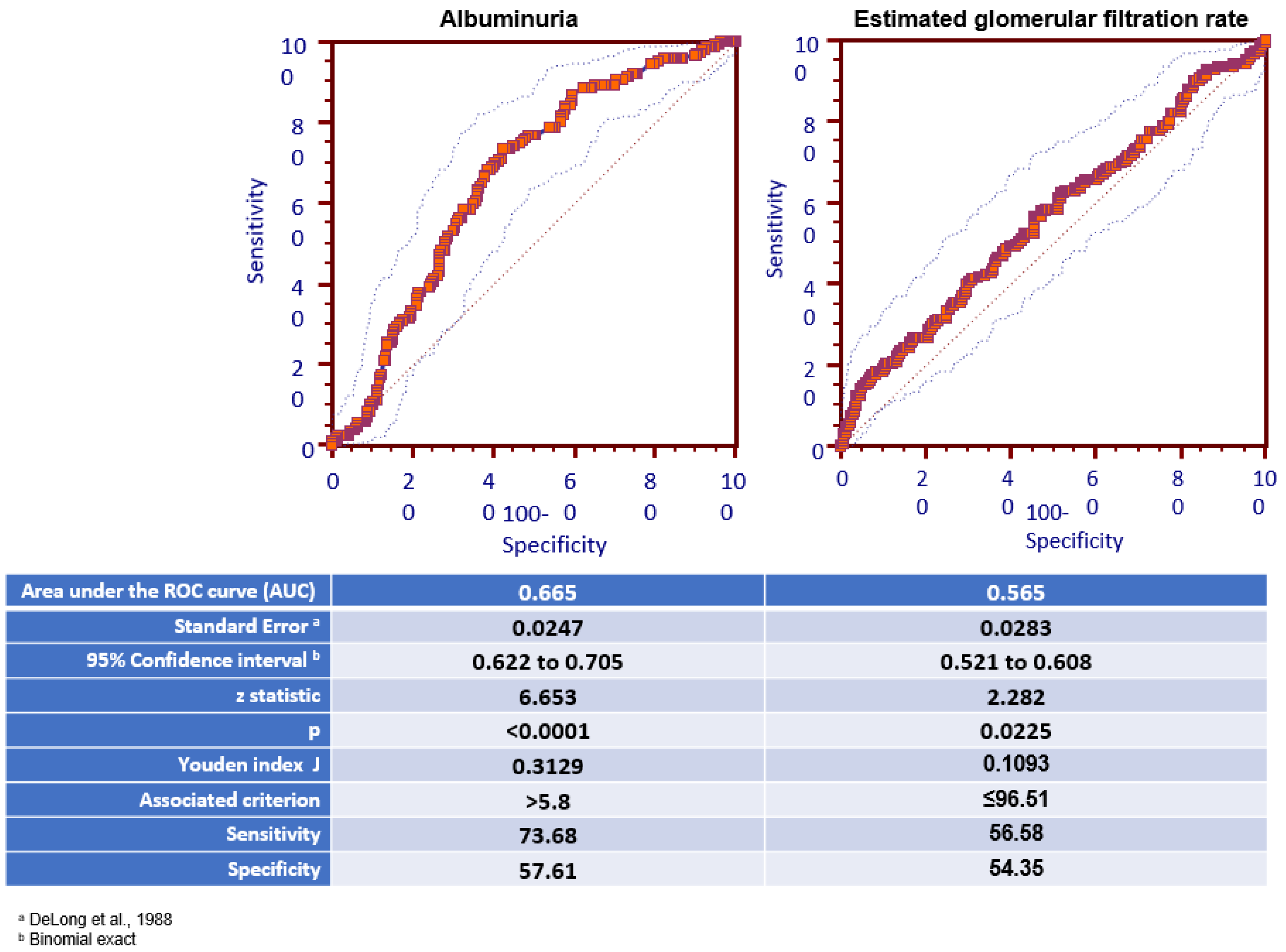 Diseases 13 00107 g002 Diseases 13 00107 g002