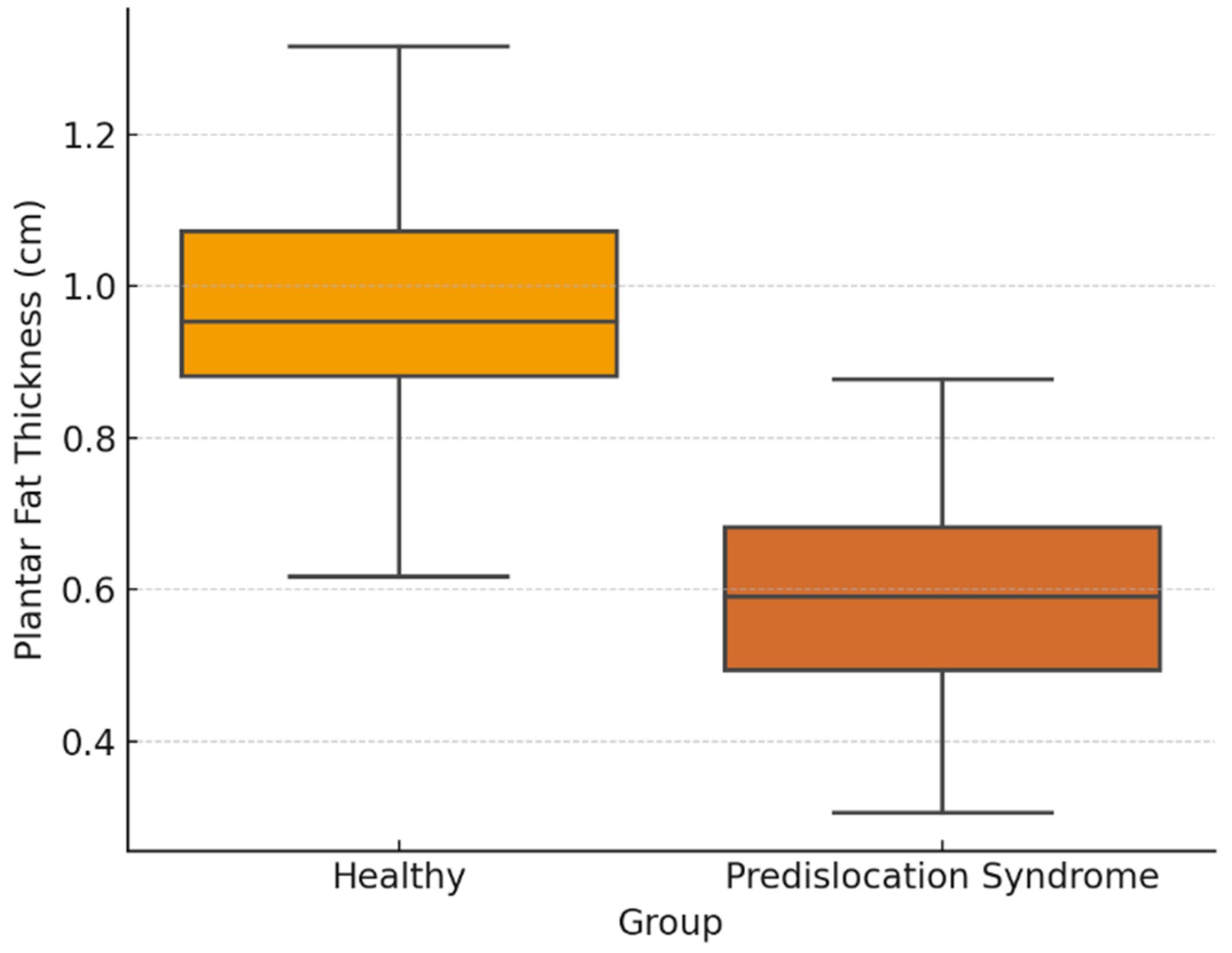 Diseases 13 00128 g001