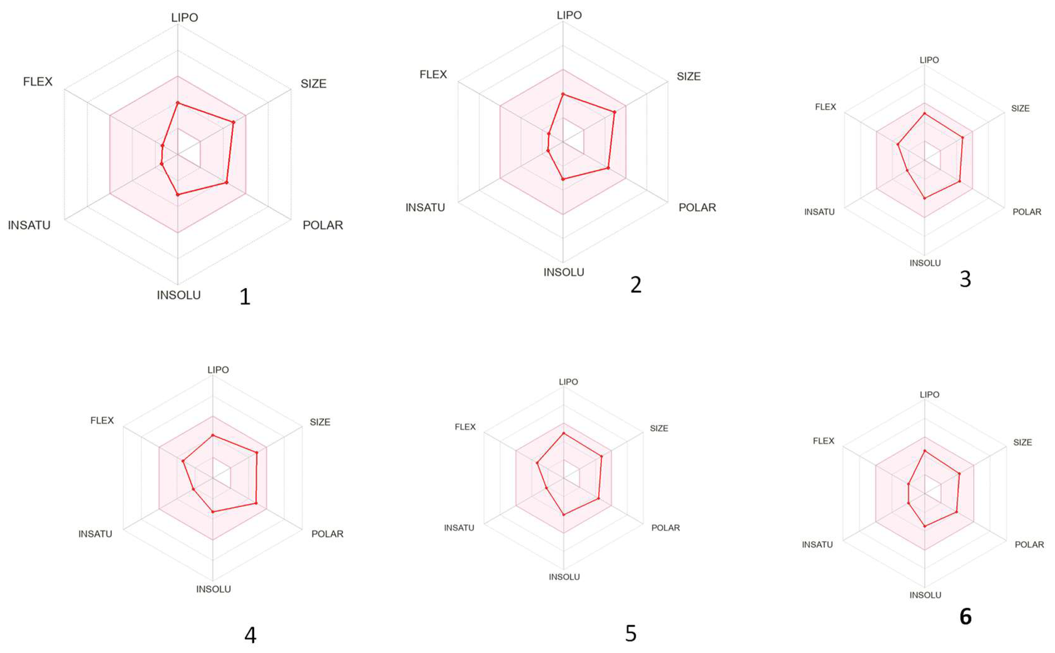 Diseases 13 00140 g004