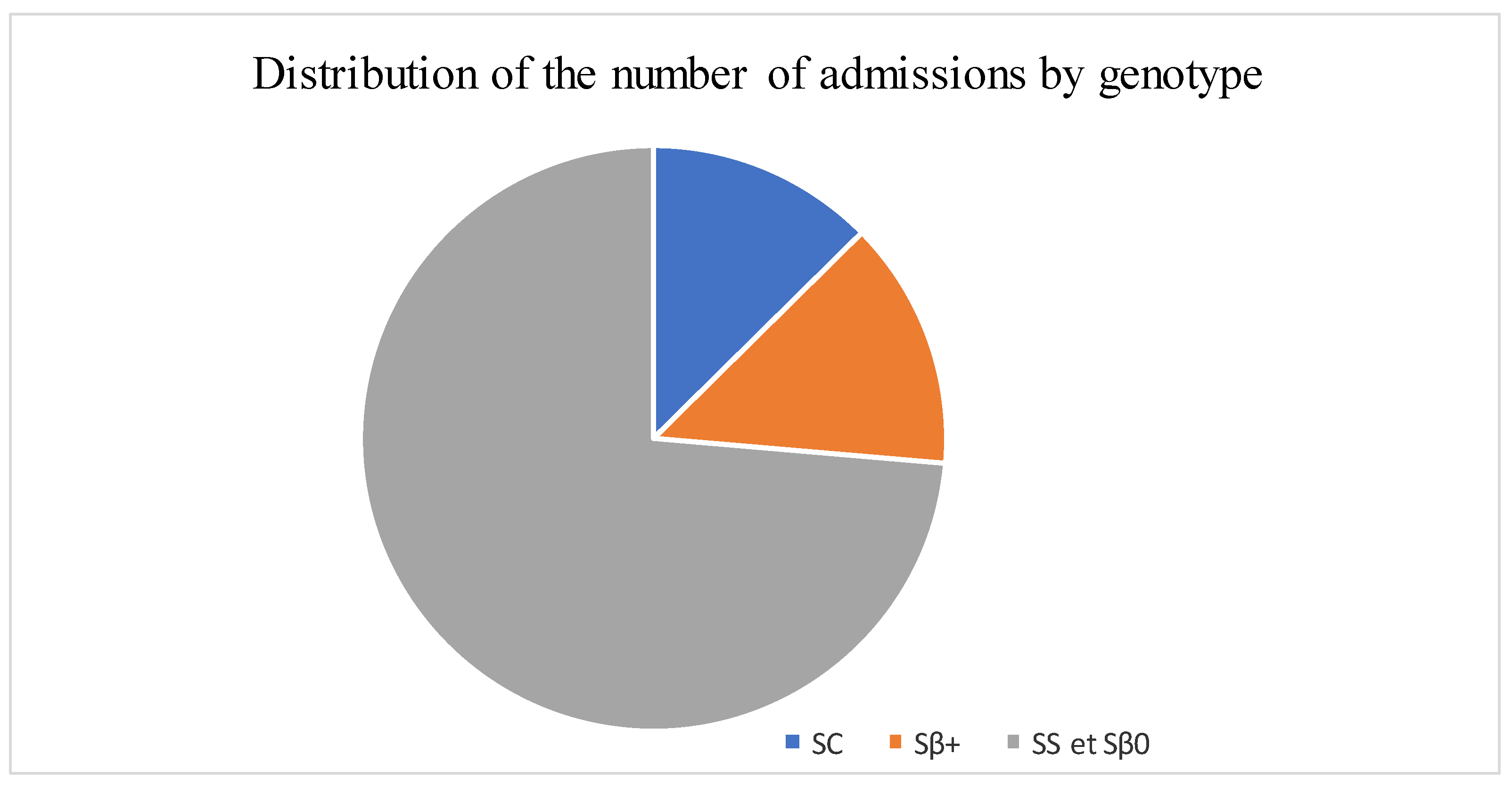 Diseases 13 00142 g001