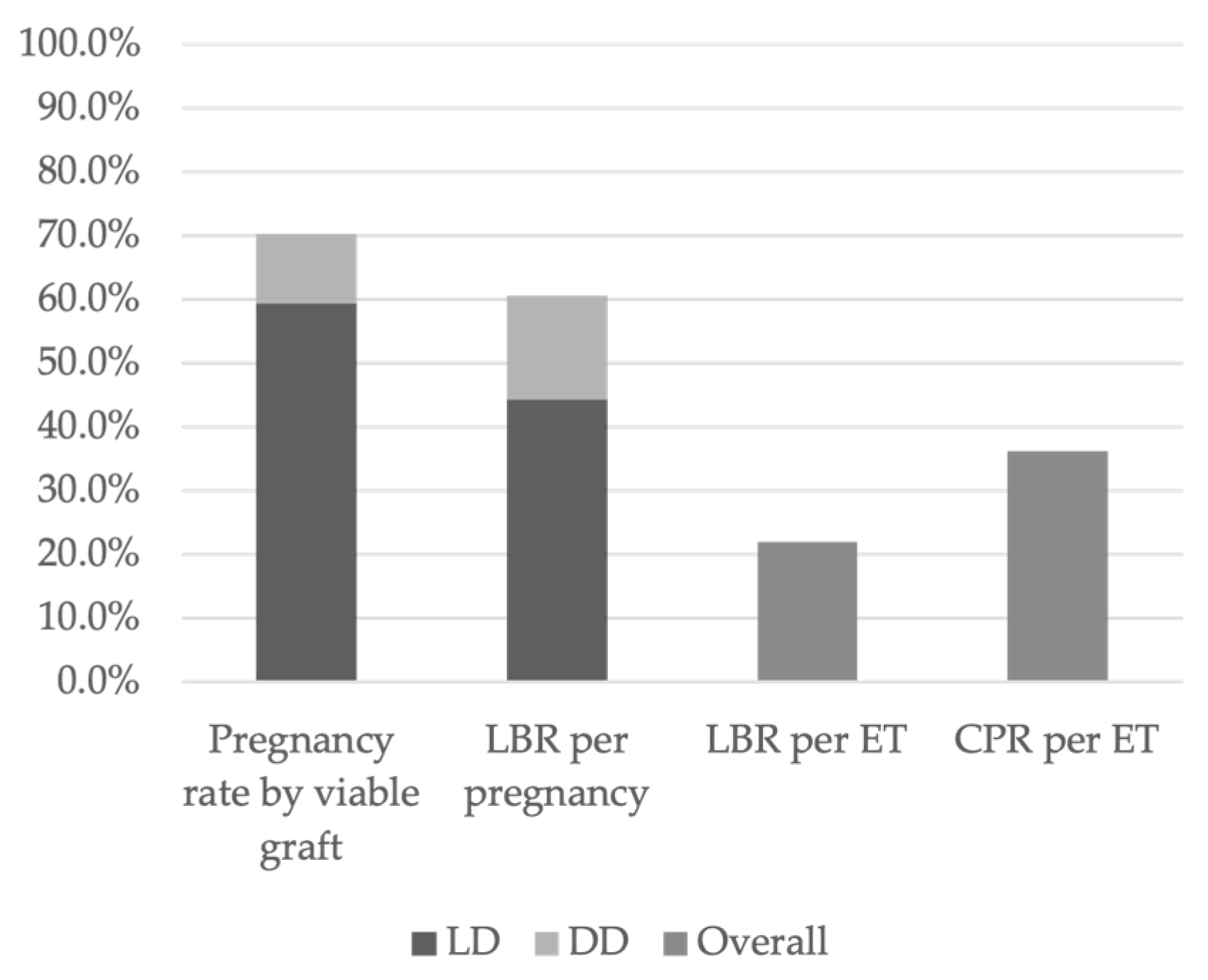 Diseases 13 00152 g003