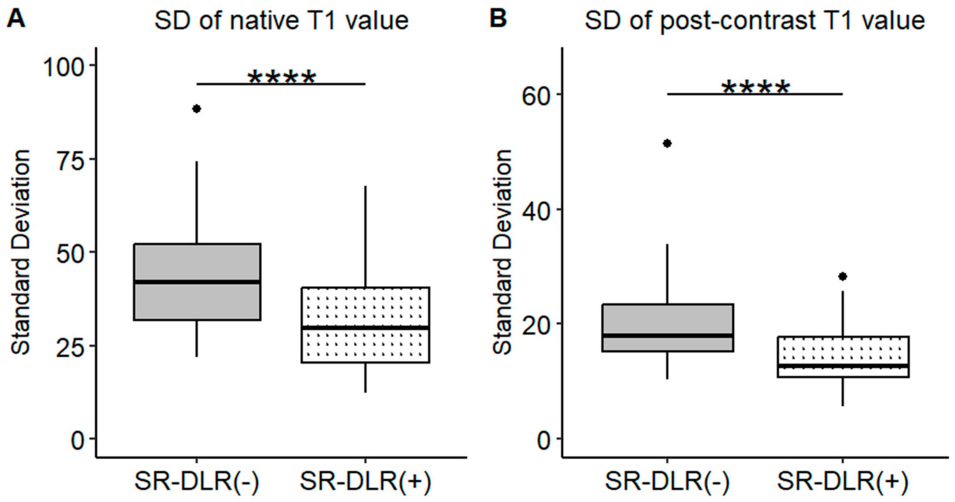 Diseases 13 00157 g005