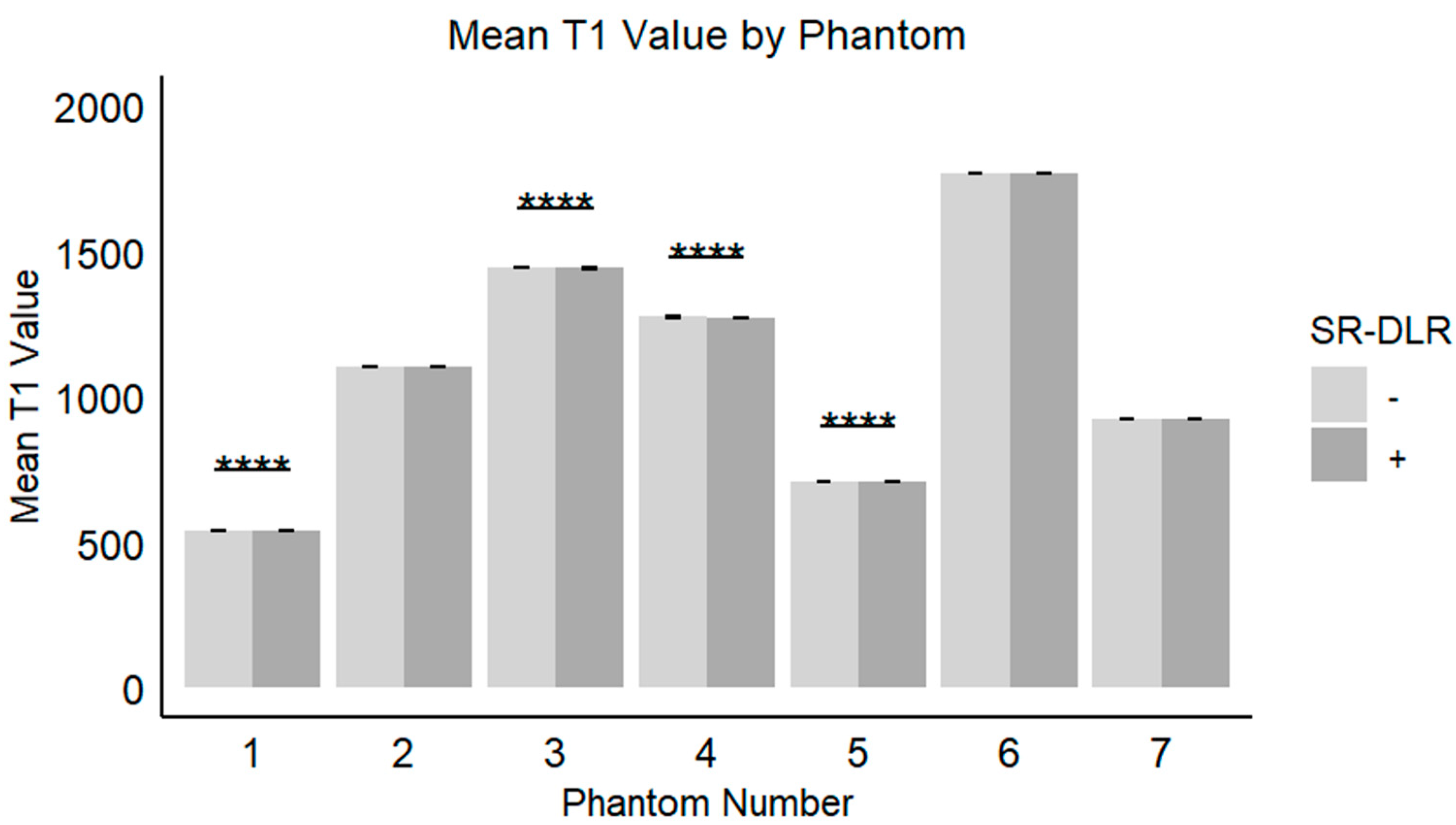 Diseases 13 00157 g006