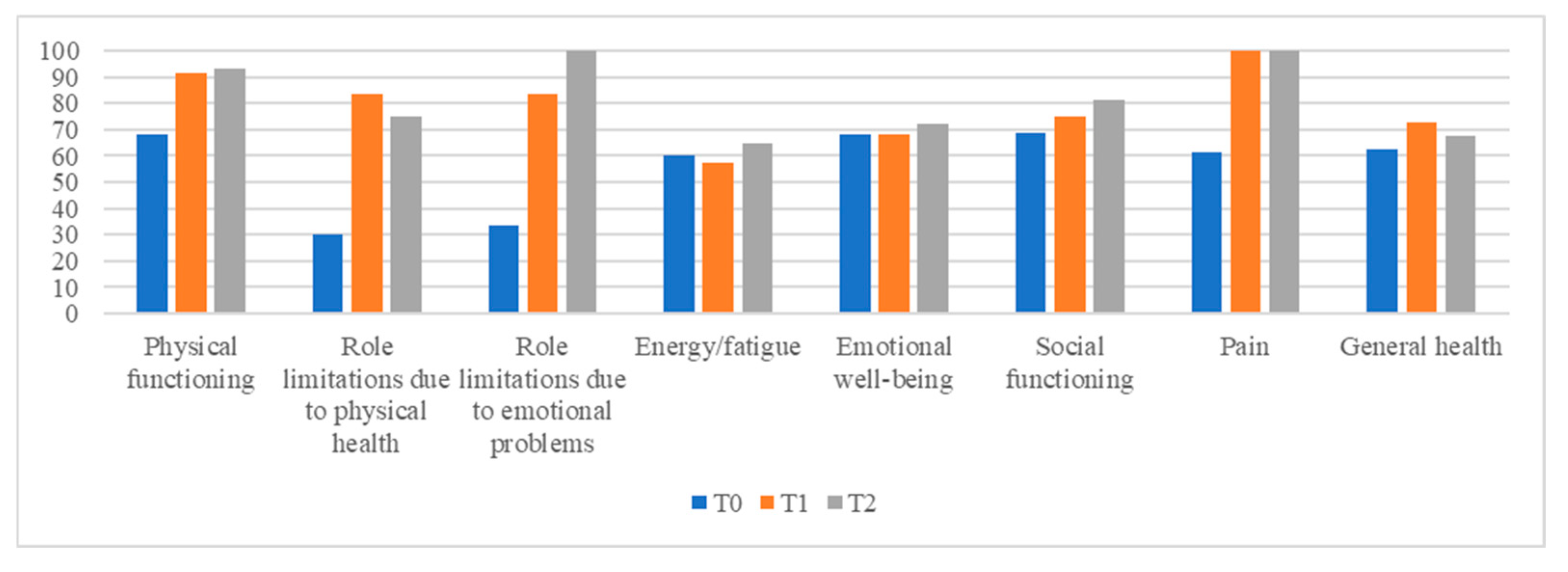 Diseases 13 00164 g001 Diseases 13 00164 g001