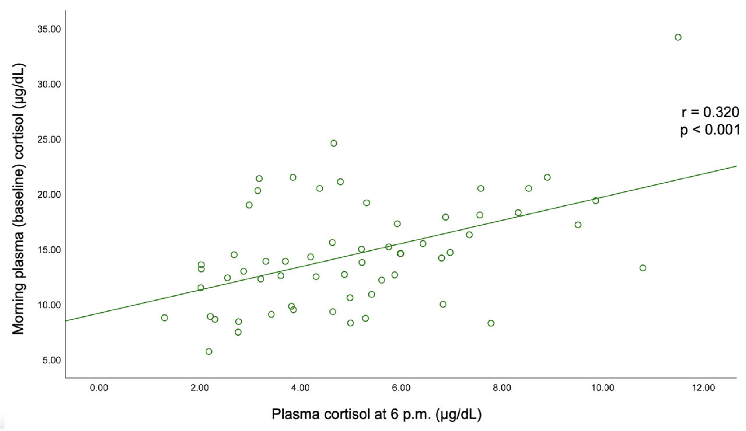 Diseases 13 00169 g0a1