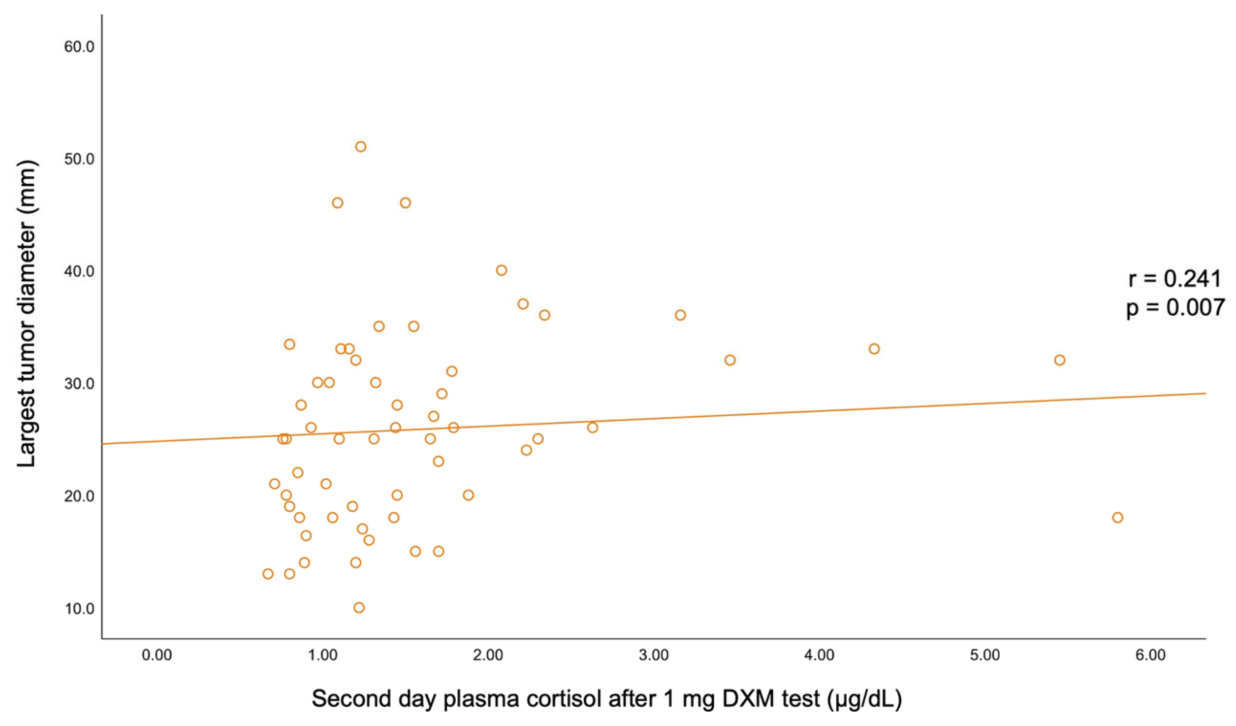 Diseases 13 00169 g0a2