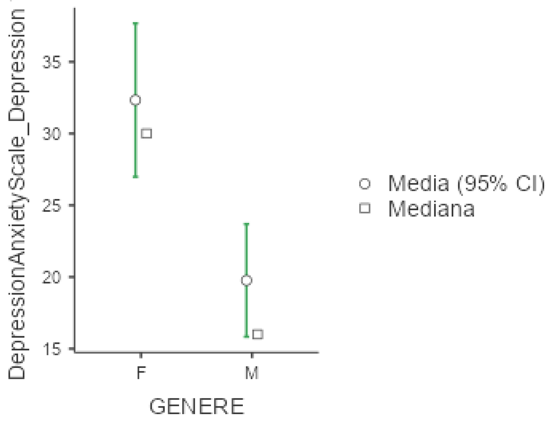 Diseases 13 00172 g004