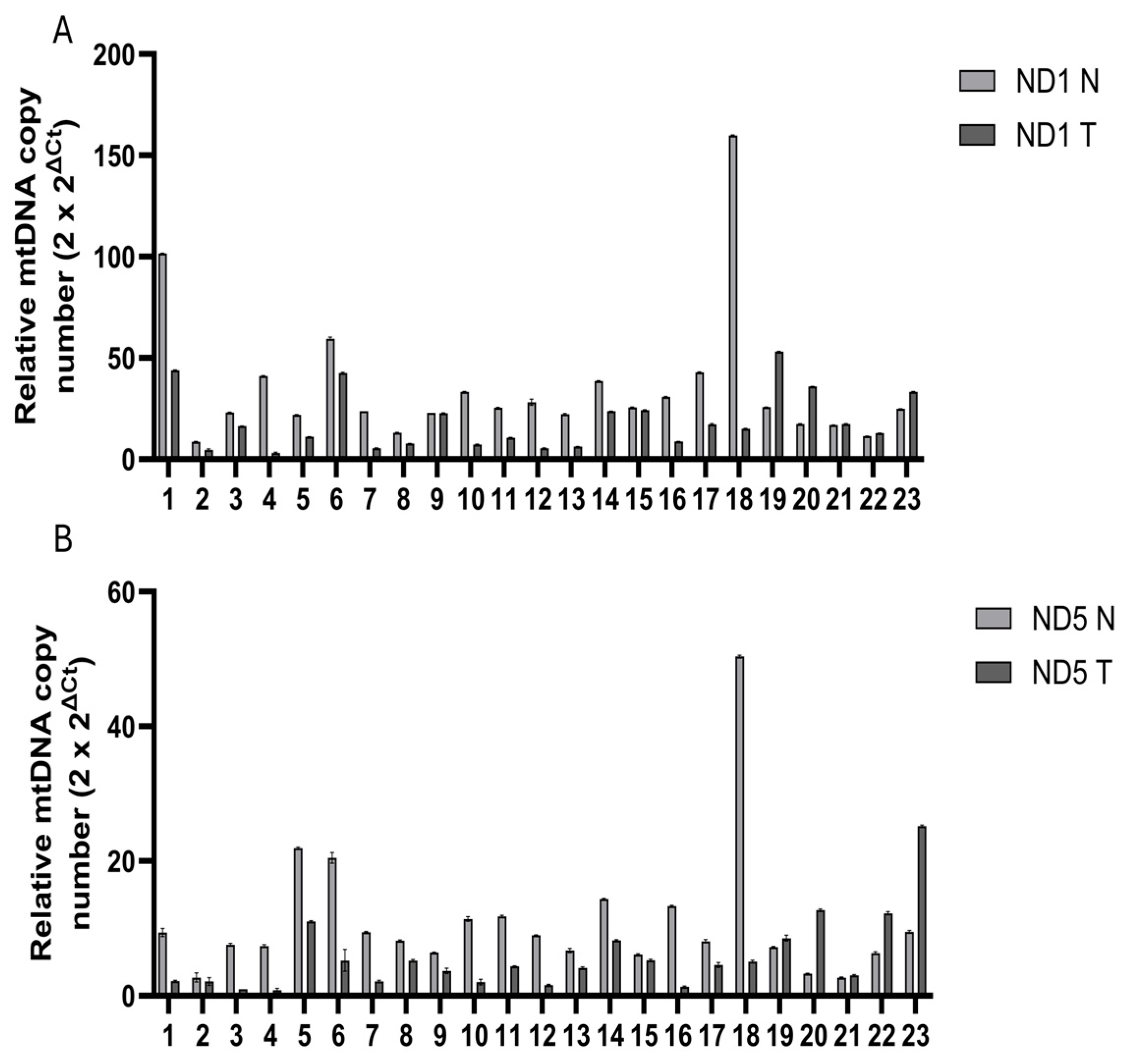 Diseases 13 00175 g001
