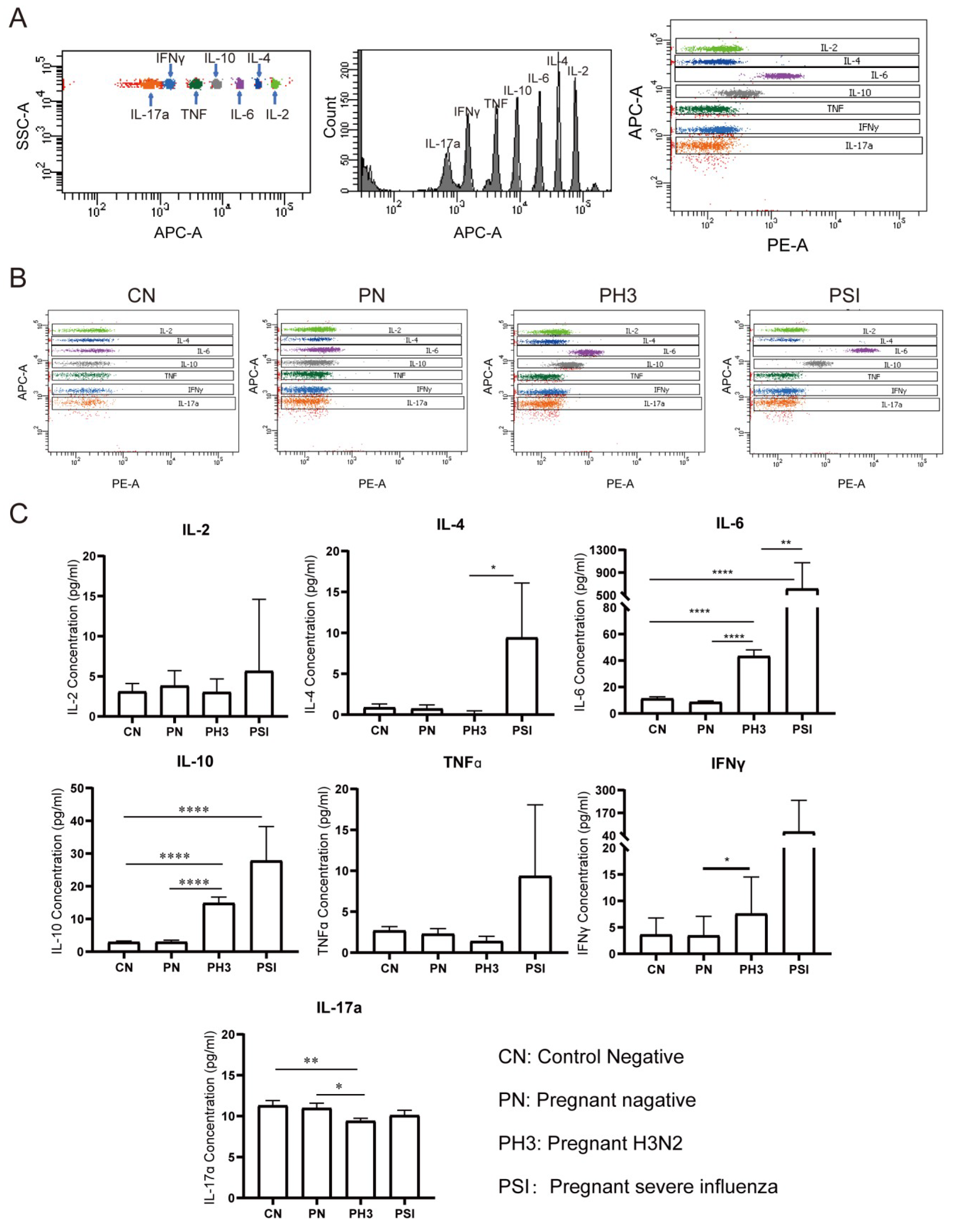 Diseases 13 00182 g005