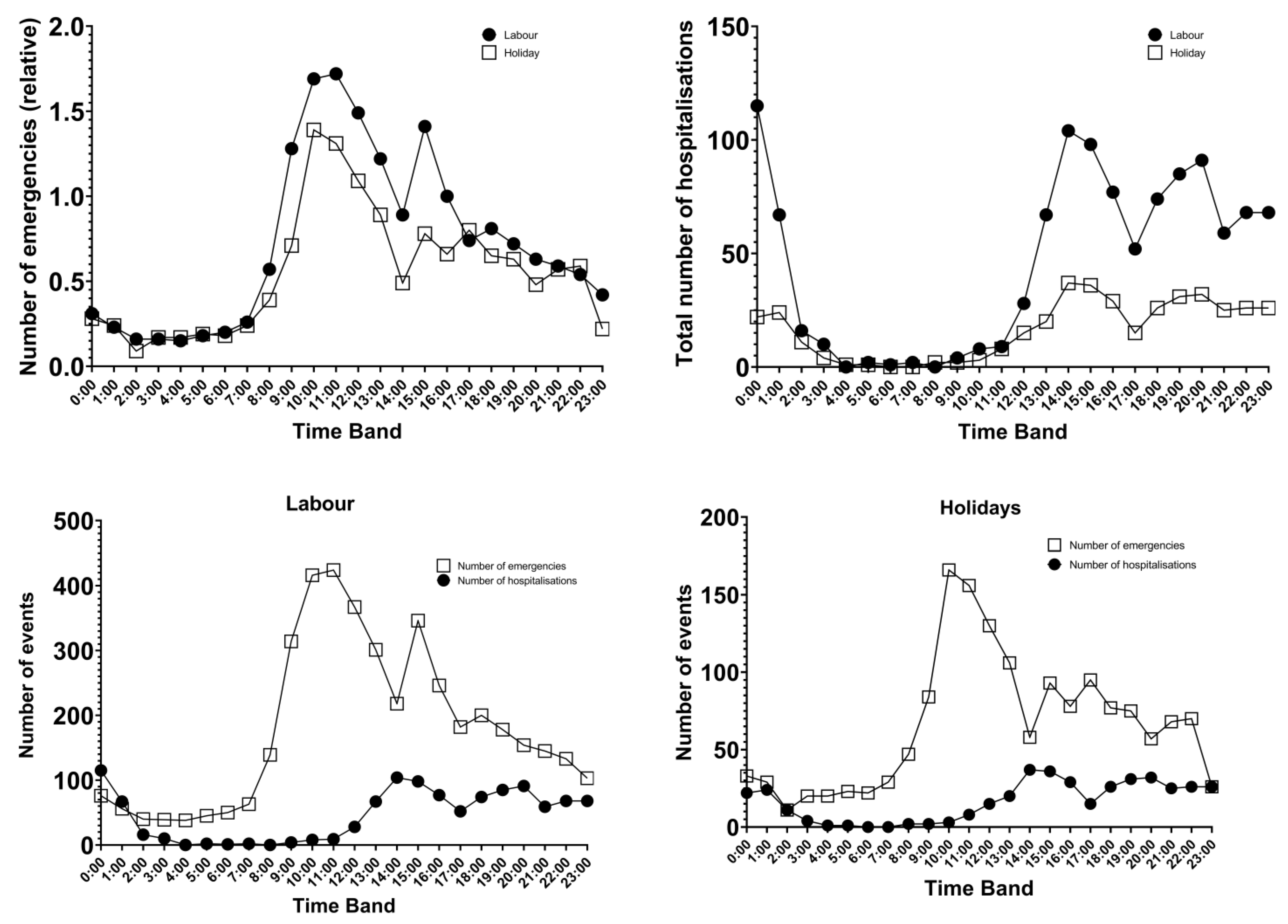 Diseases 13 00190 g001 Diseases 13 00190 g001