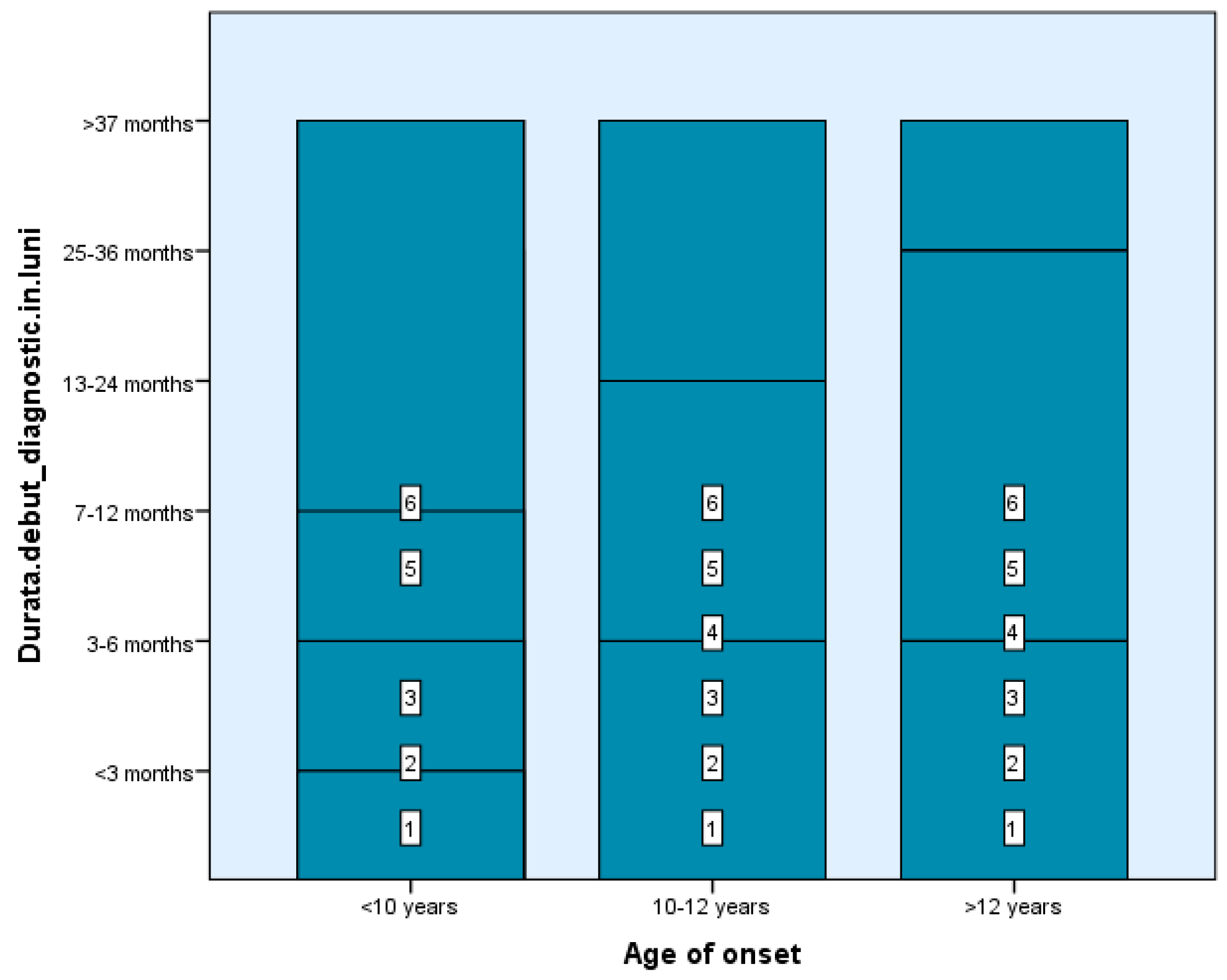 Diseases 13 00193 g001