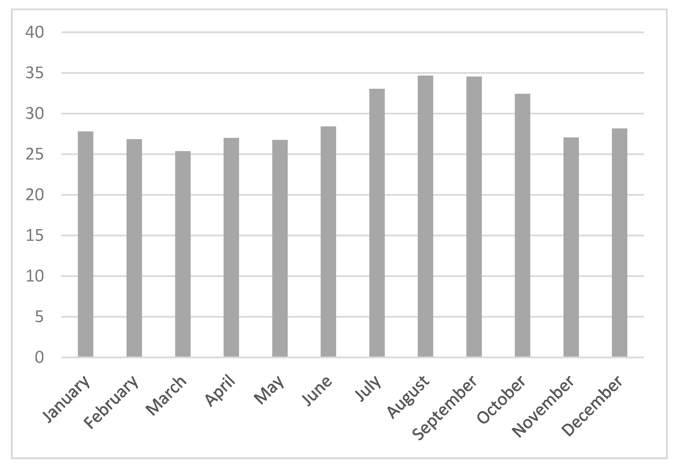 Diseases 13 00198 g003 Diseases 13 00198 g003