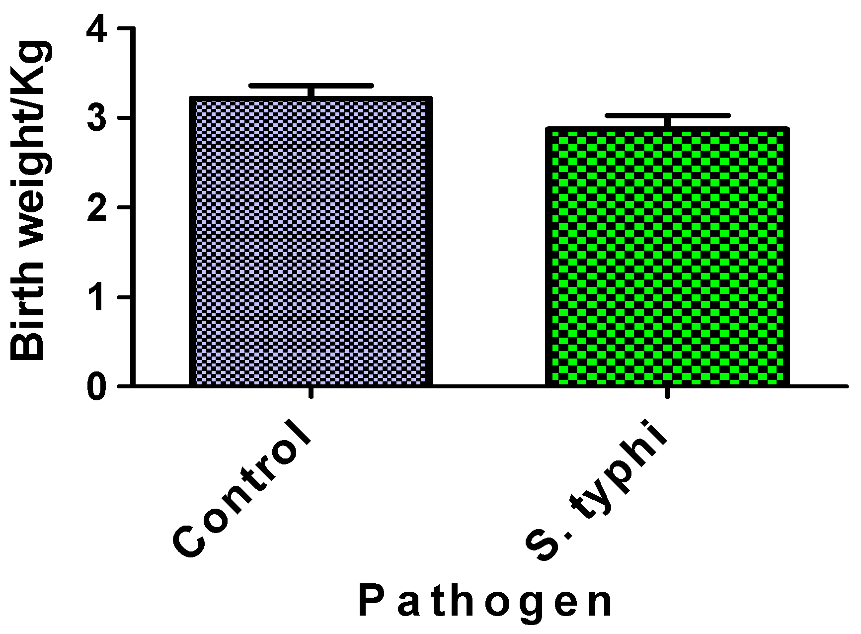Diseases 13 00205 g004