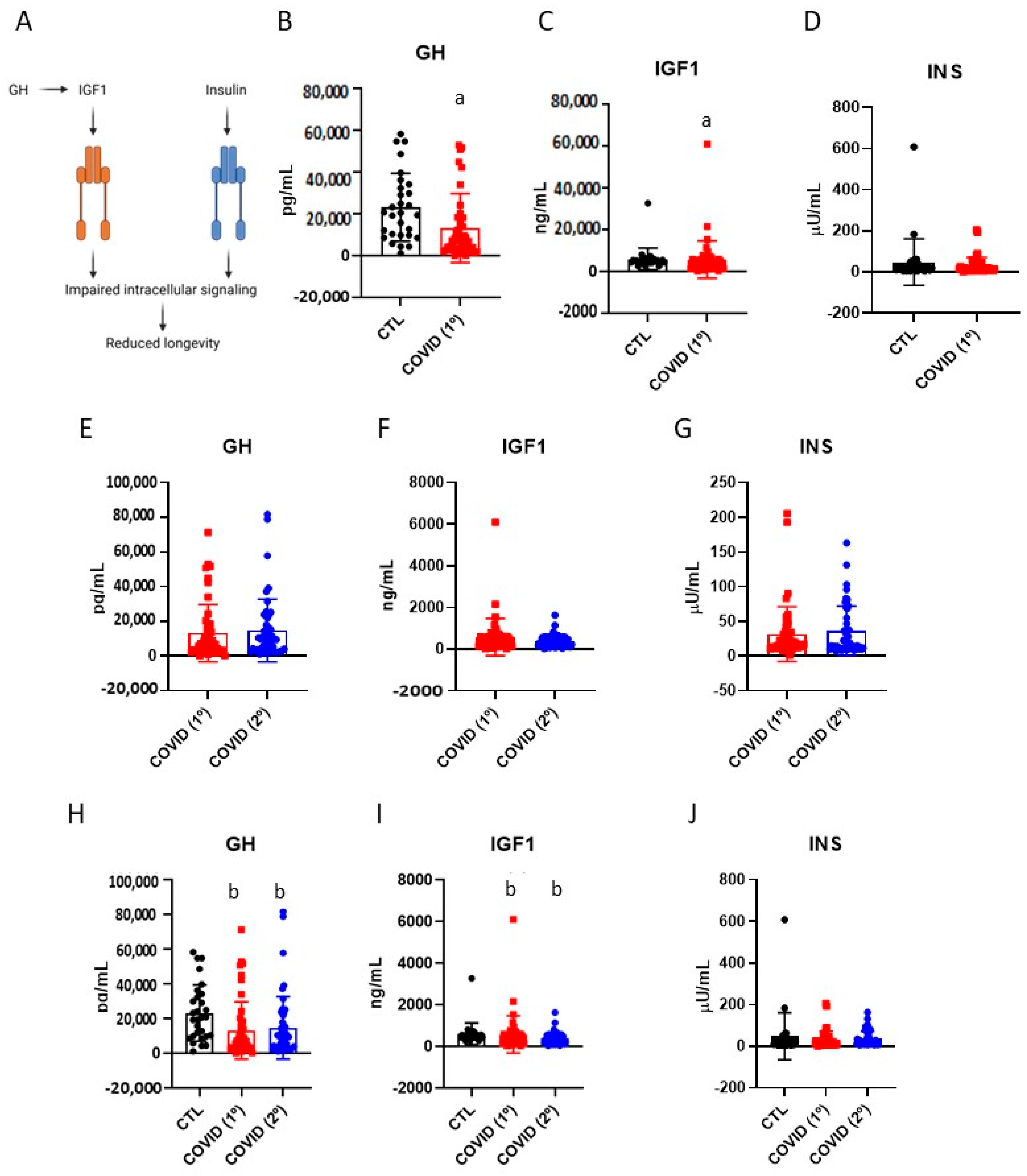 Diseases 13 00209 g001