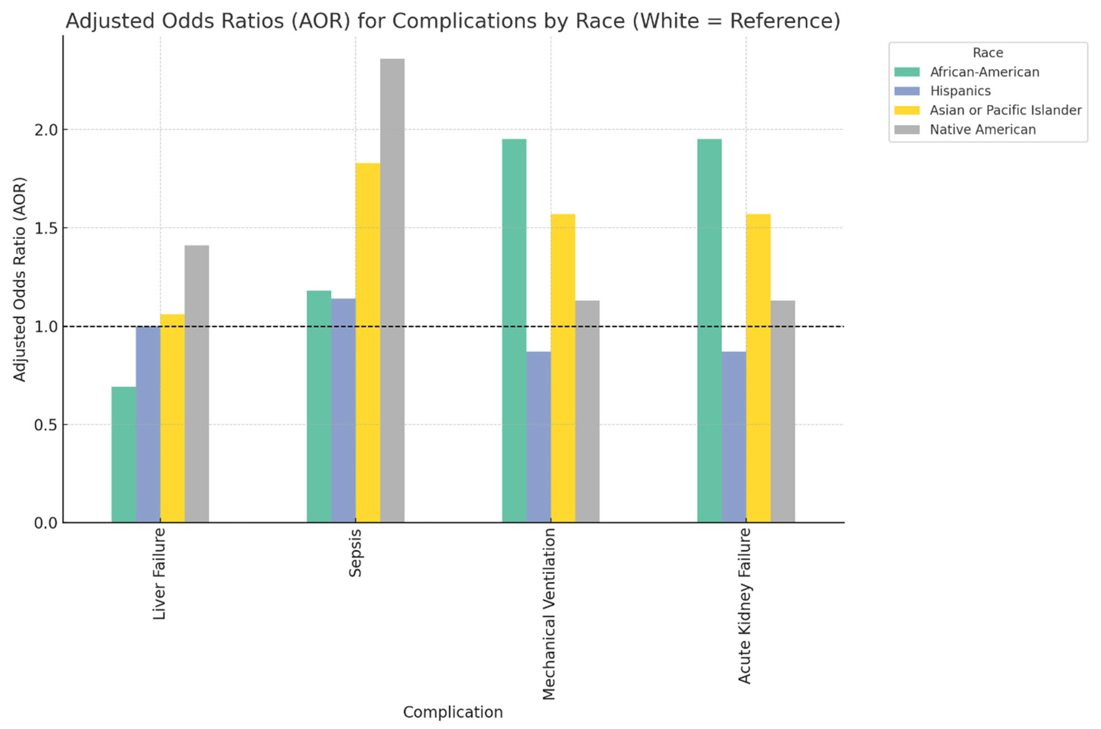 Diseases 13 00211 g002