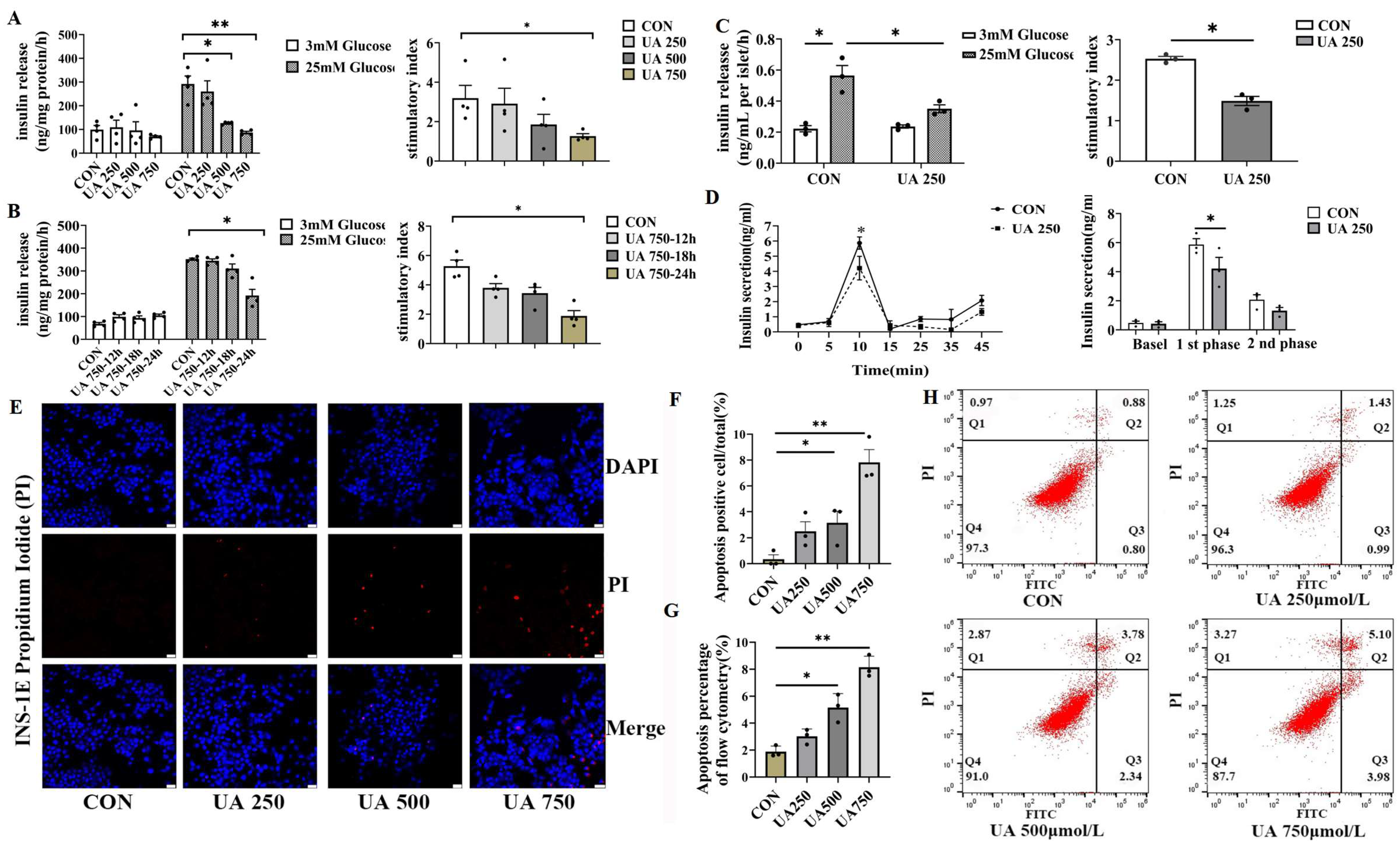 Diseases 13 00213 g002