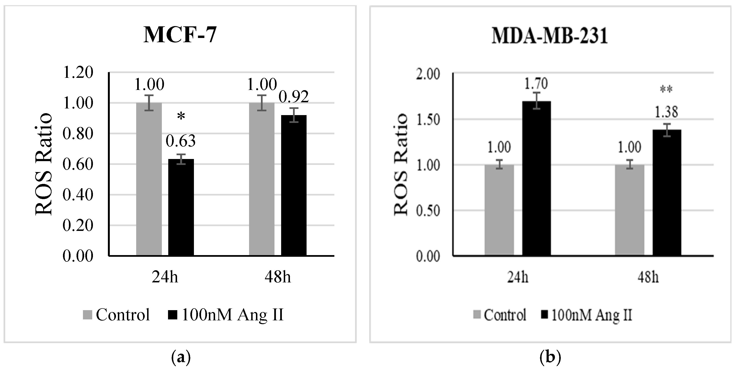 Diseases 13 00216 g002