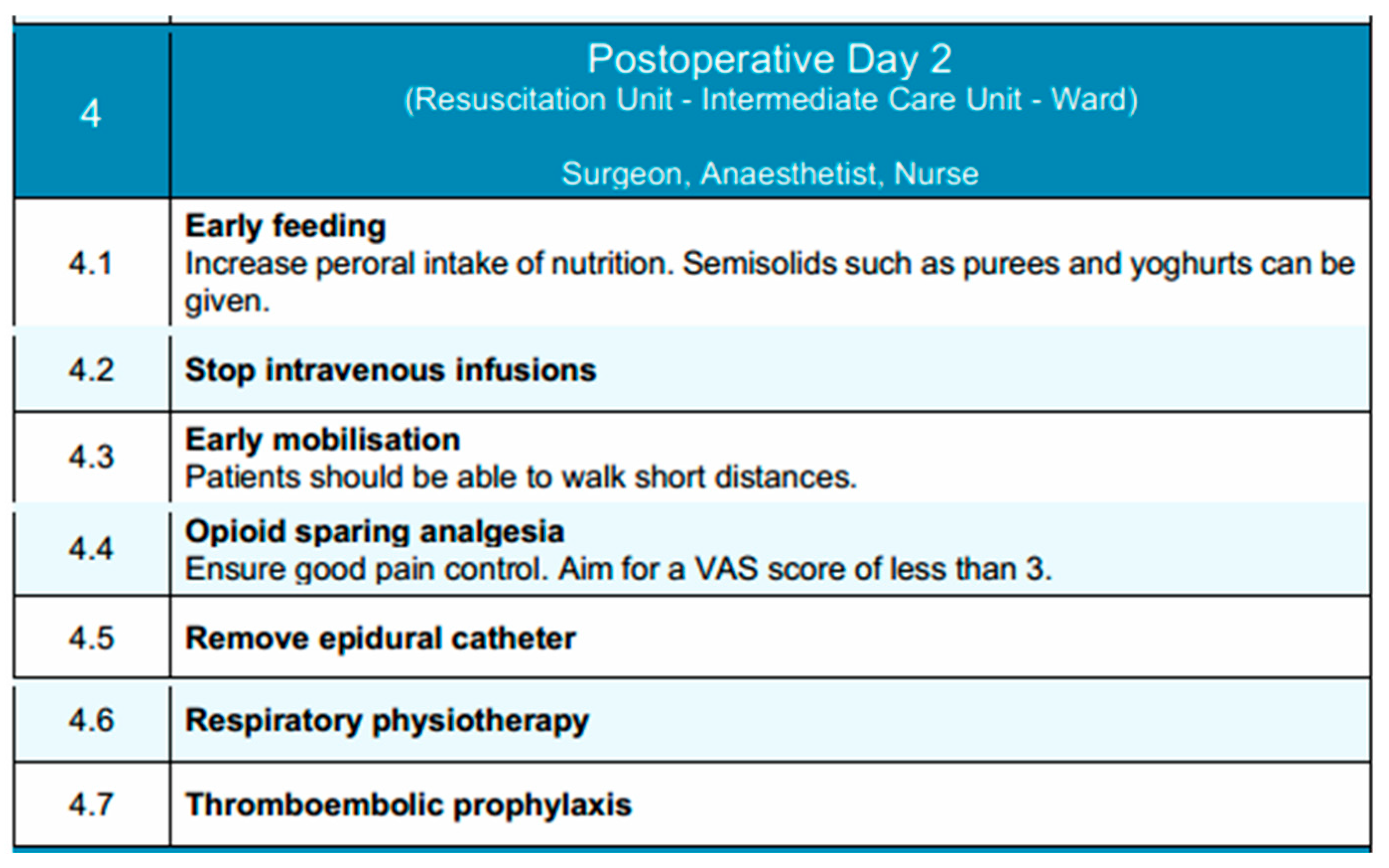 Diseases 13 00231 g004