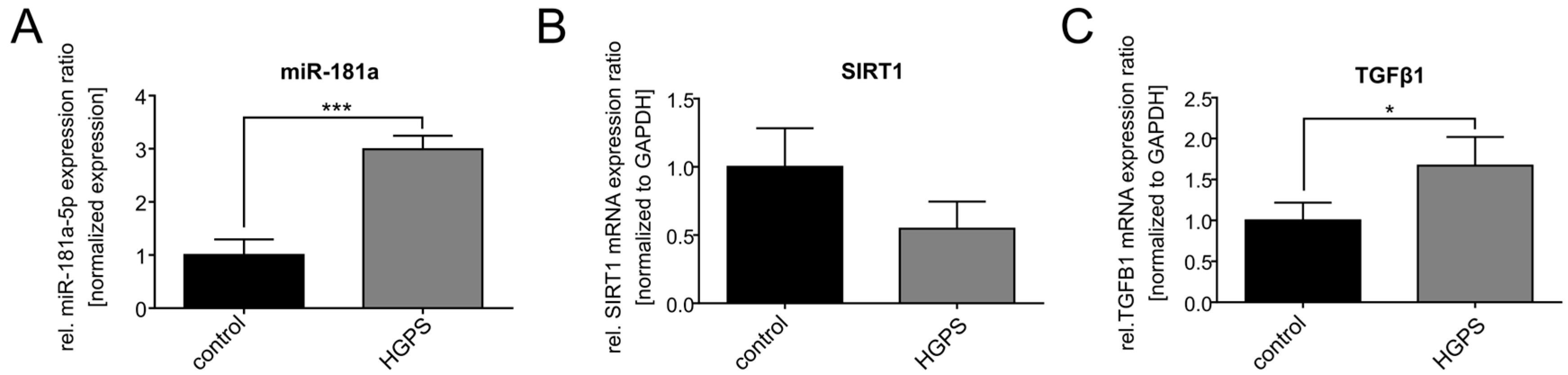 Diseases 13 00245 g007 Diseases 13 00245 g007