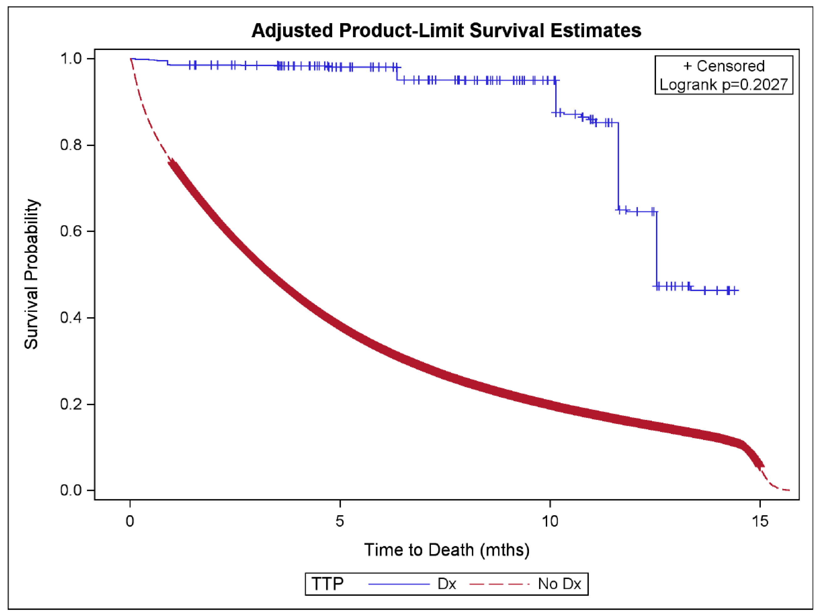 Diseases 13 00247 g001