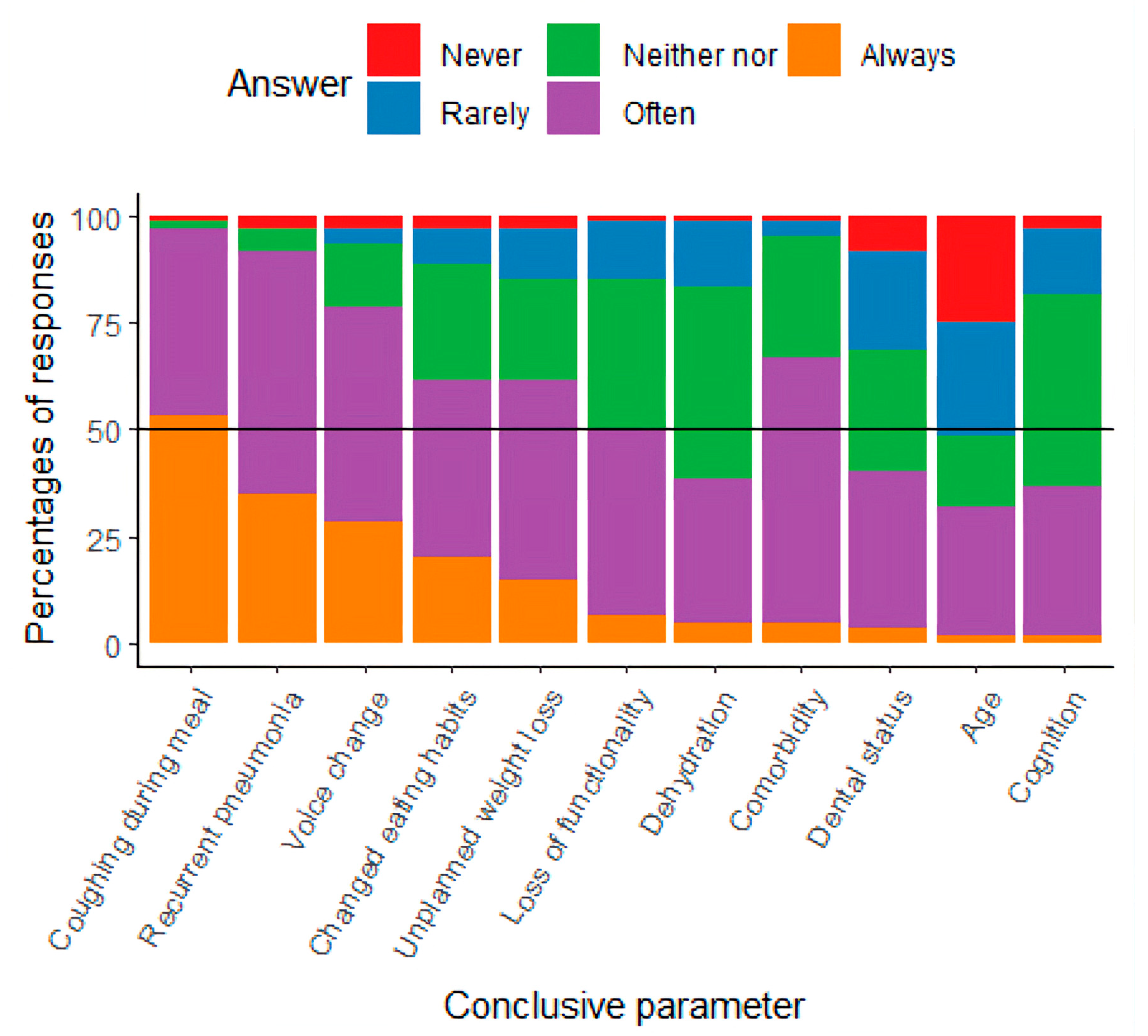 Diseases 13 00253 g001 Diseases 13 00253 g001