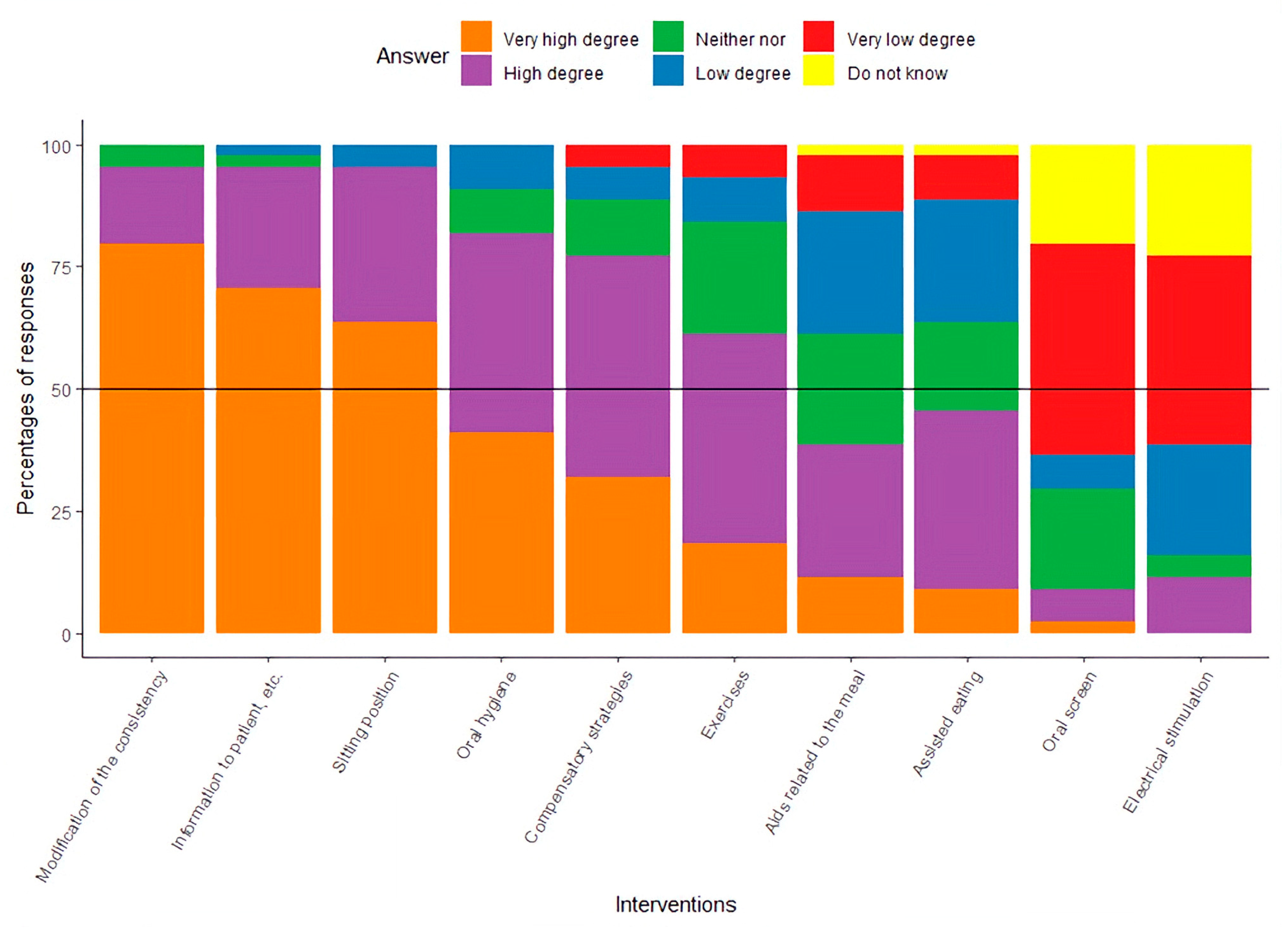 Diseases 13 00253 g002 Diseases 13 00253 g002