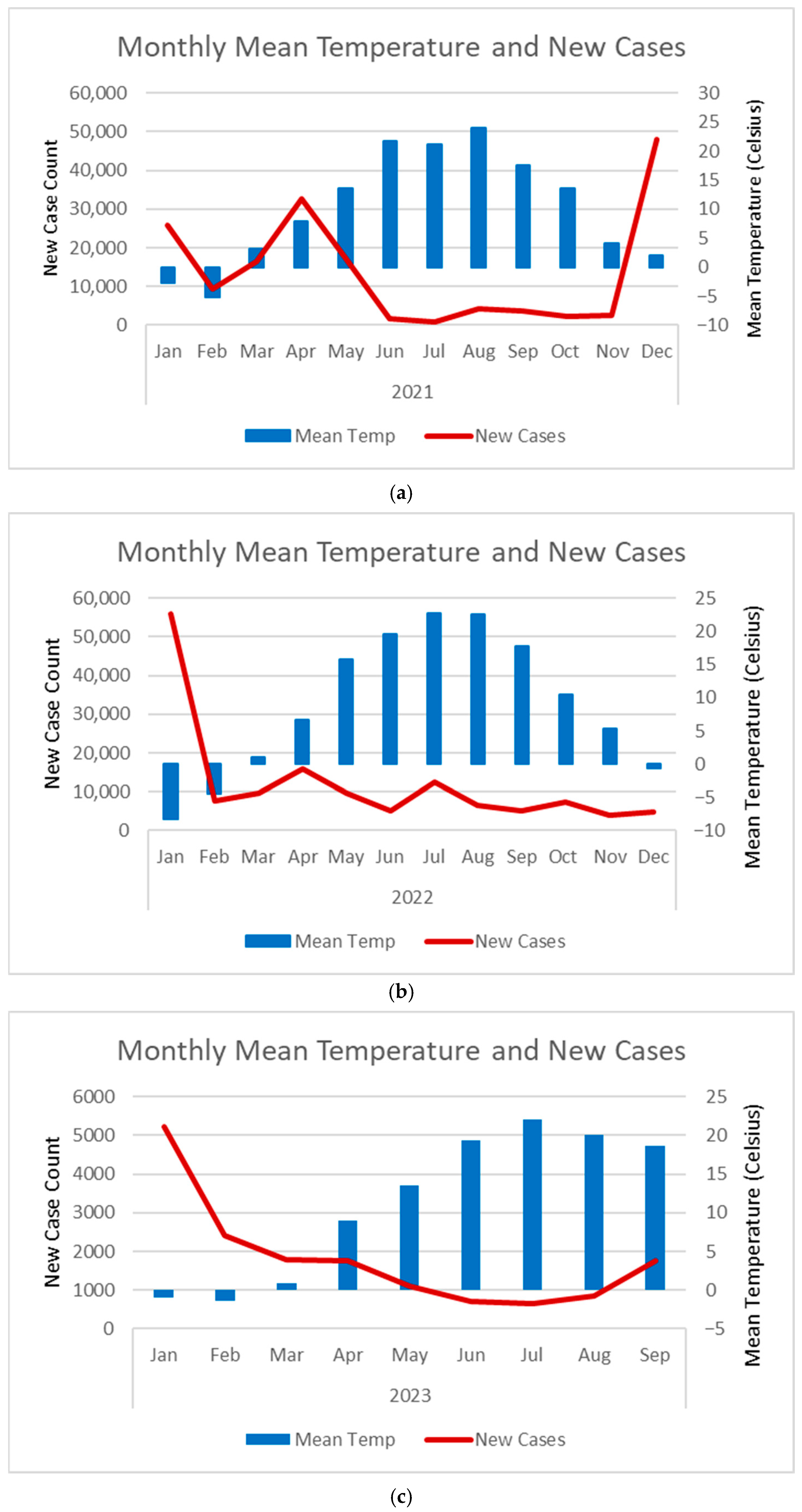 Diseases 13 00269 g003 Diseases 13 00269 g003