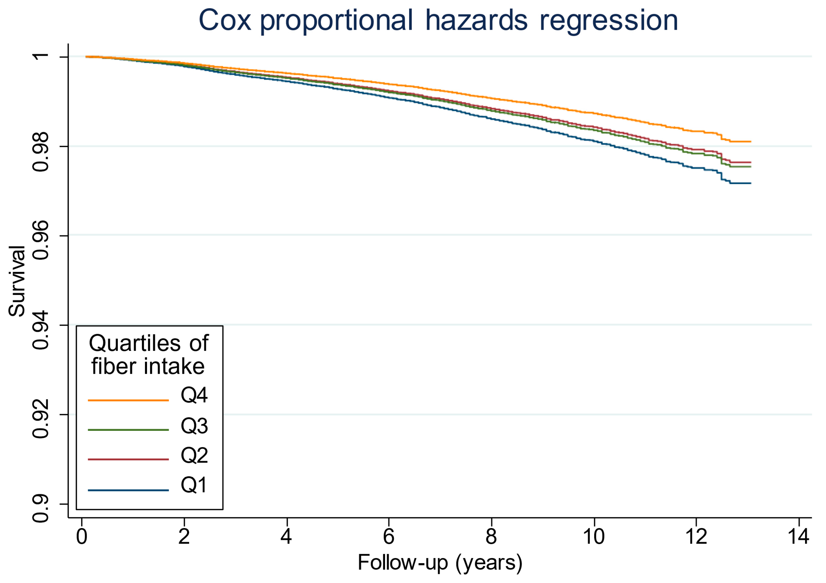 Diseases 13 00272 g001