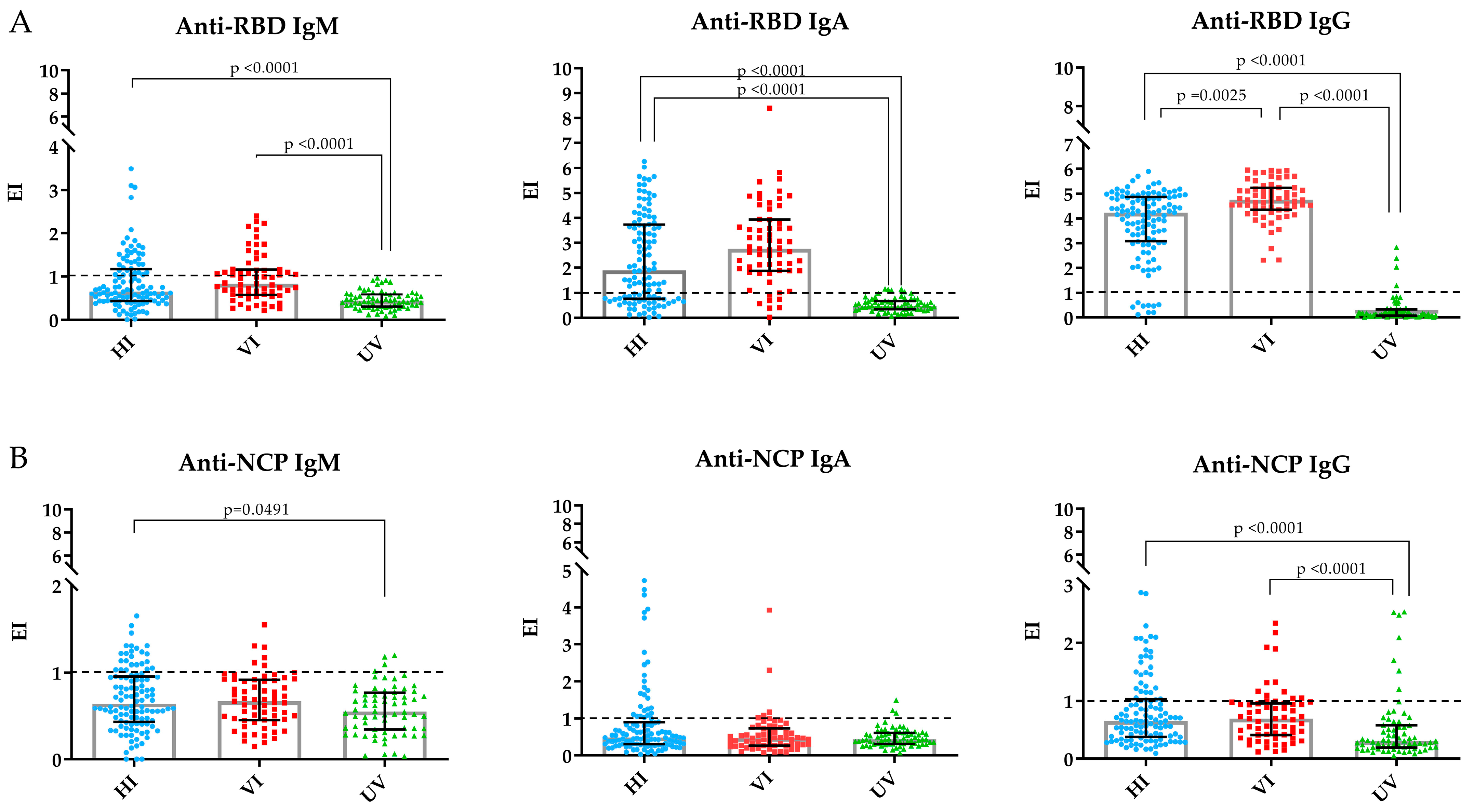 Diseases 13 00276 g001 Diseases 13 00276 g001