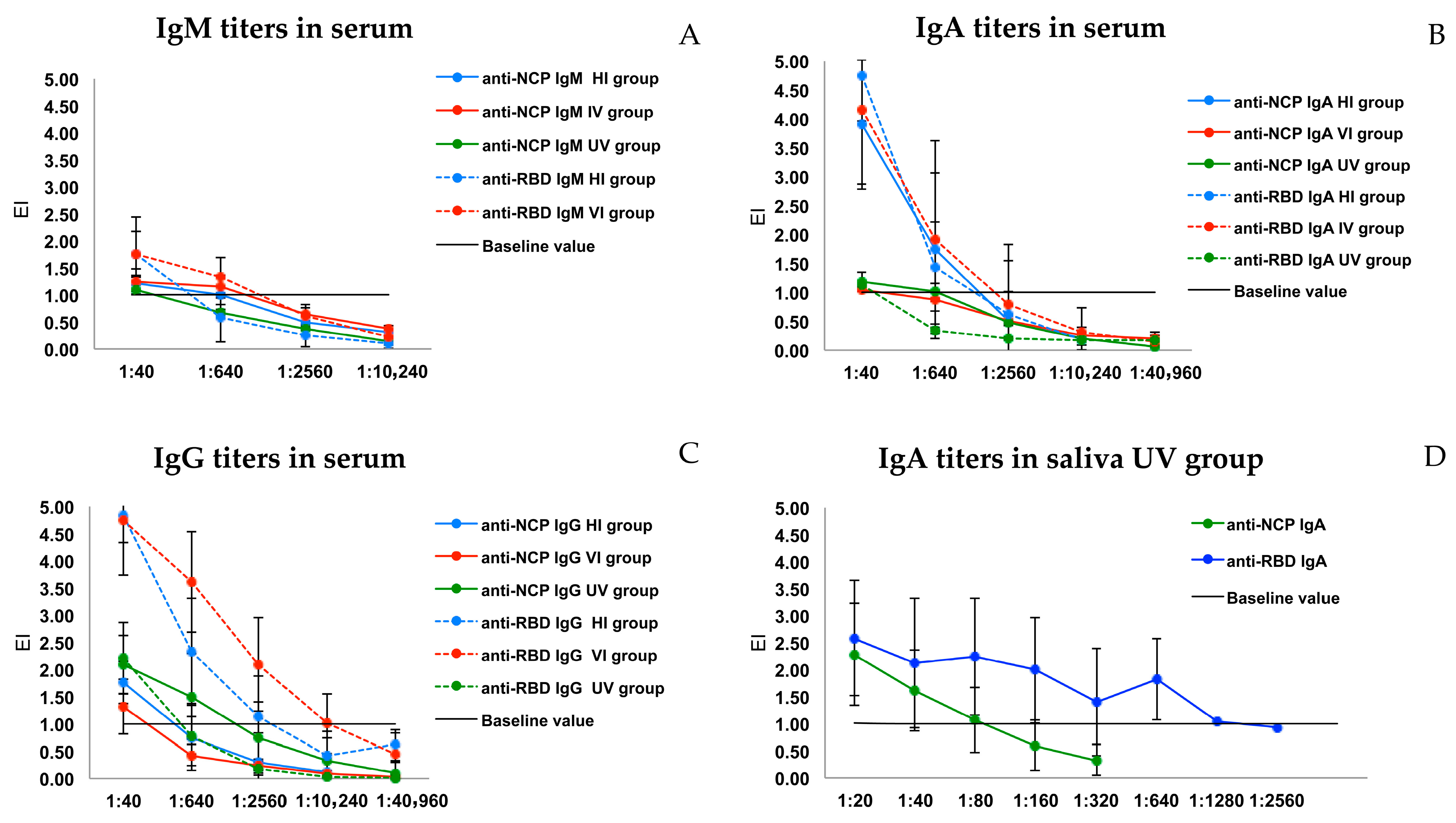 Diseases 13 00276 g002 Diseases 13 00276 g002
