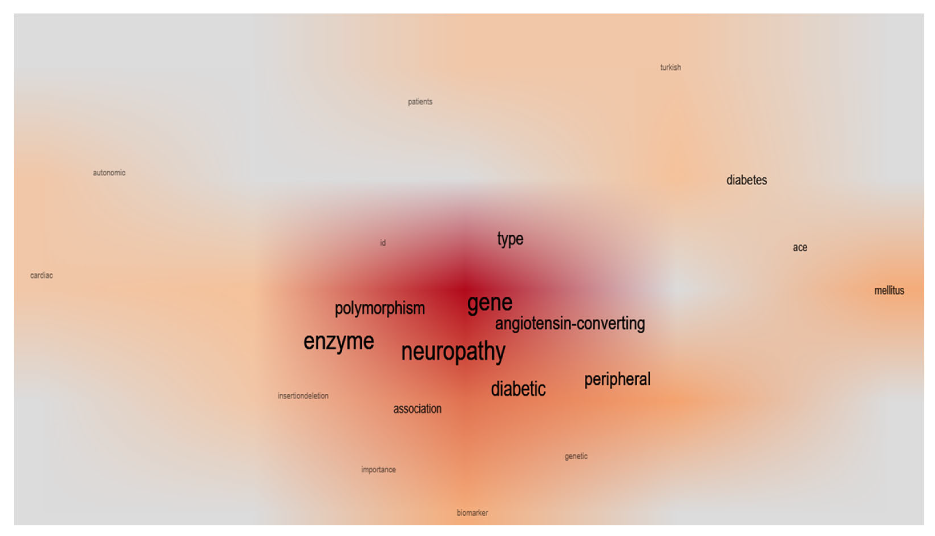 Diseases 13 00289 g004