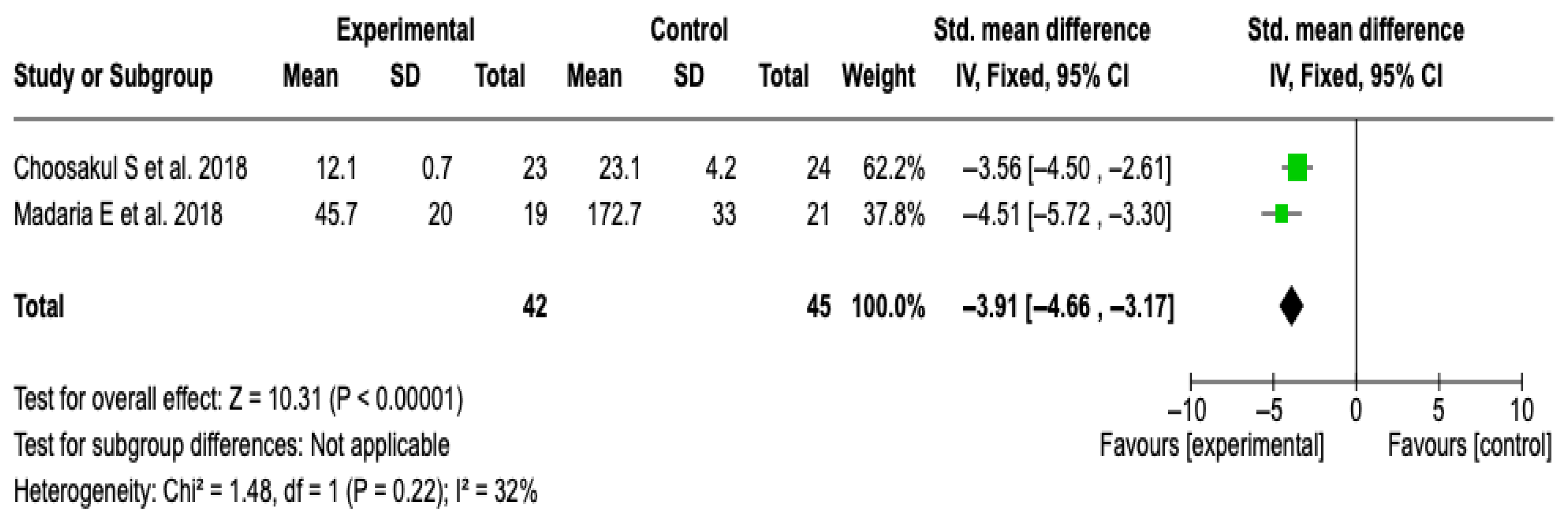 Diseases 13 00300 g010