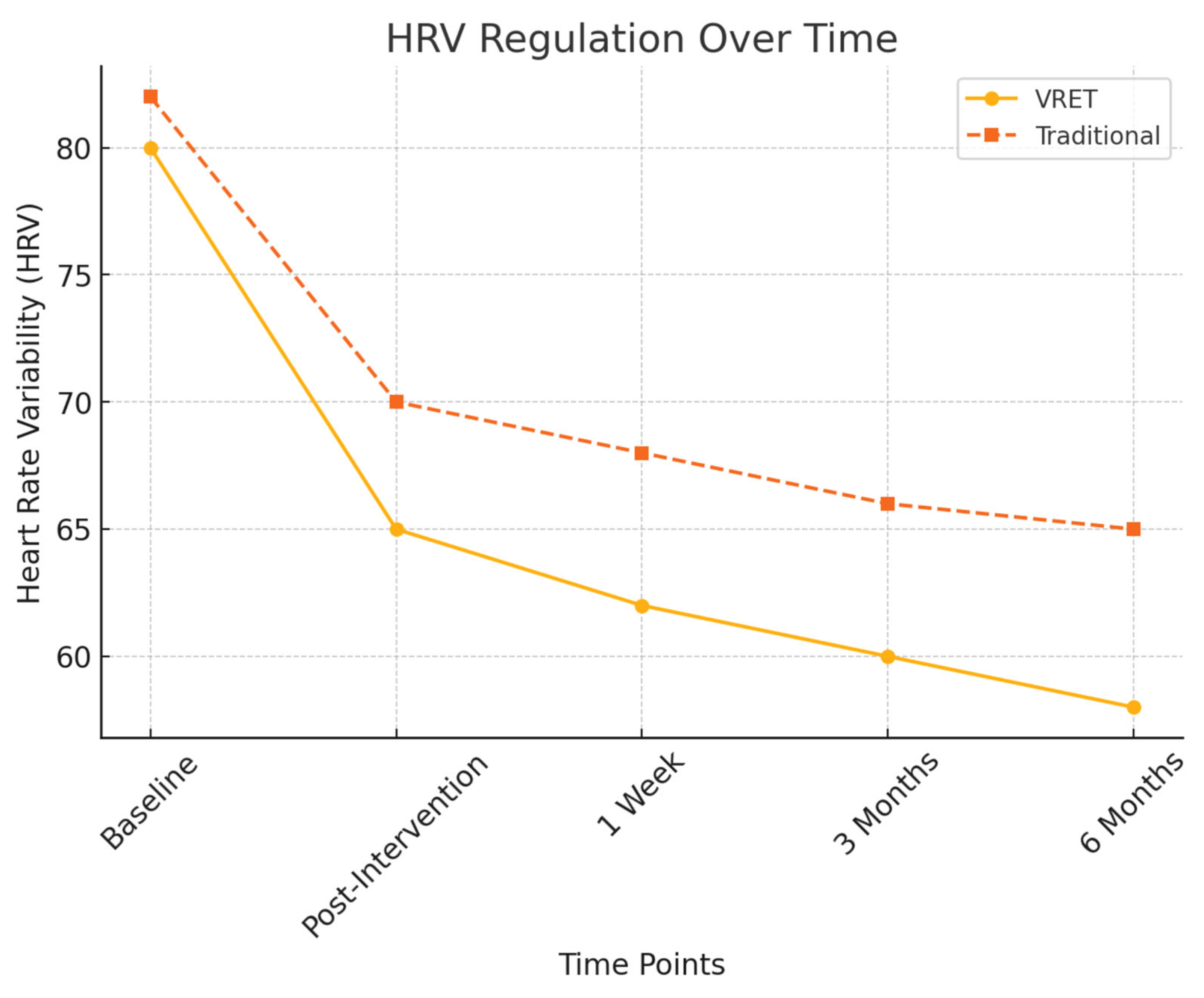 Diseases 13 00308 g004