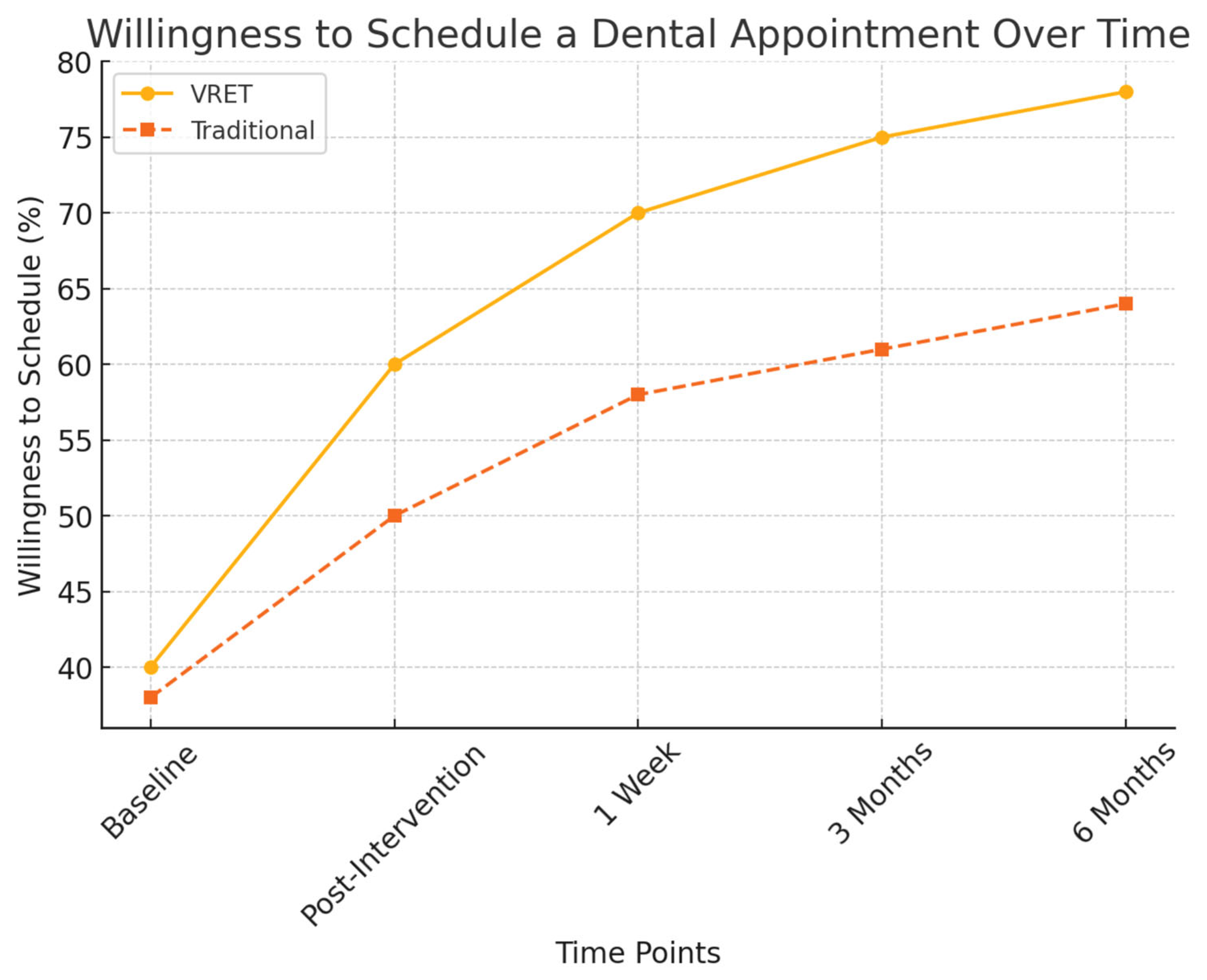 Diseases 13 00308 g006