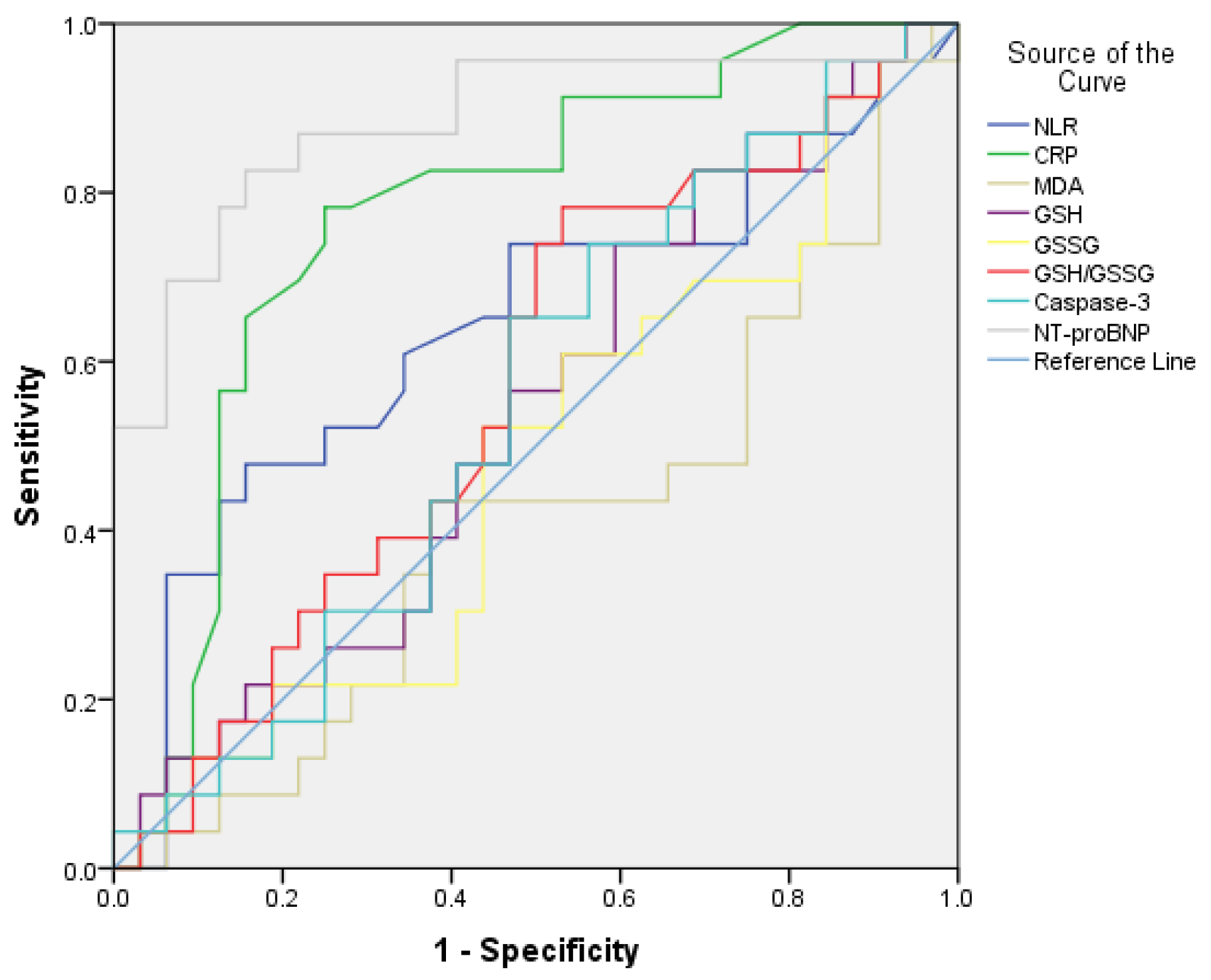 Diseases 13 00344 g002 Diseases 13 00344 g002