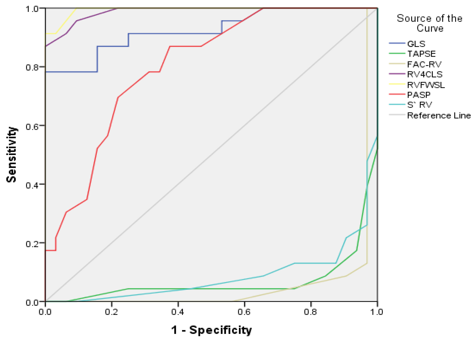 Diseases 13 00344 g003 Diseases 13 00344 g003