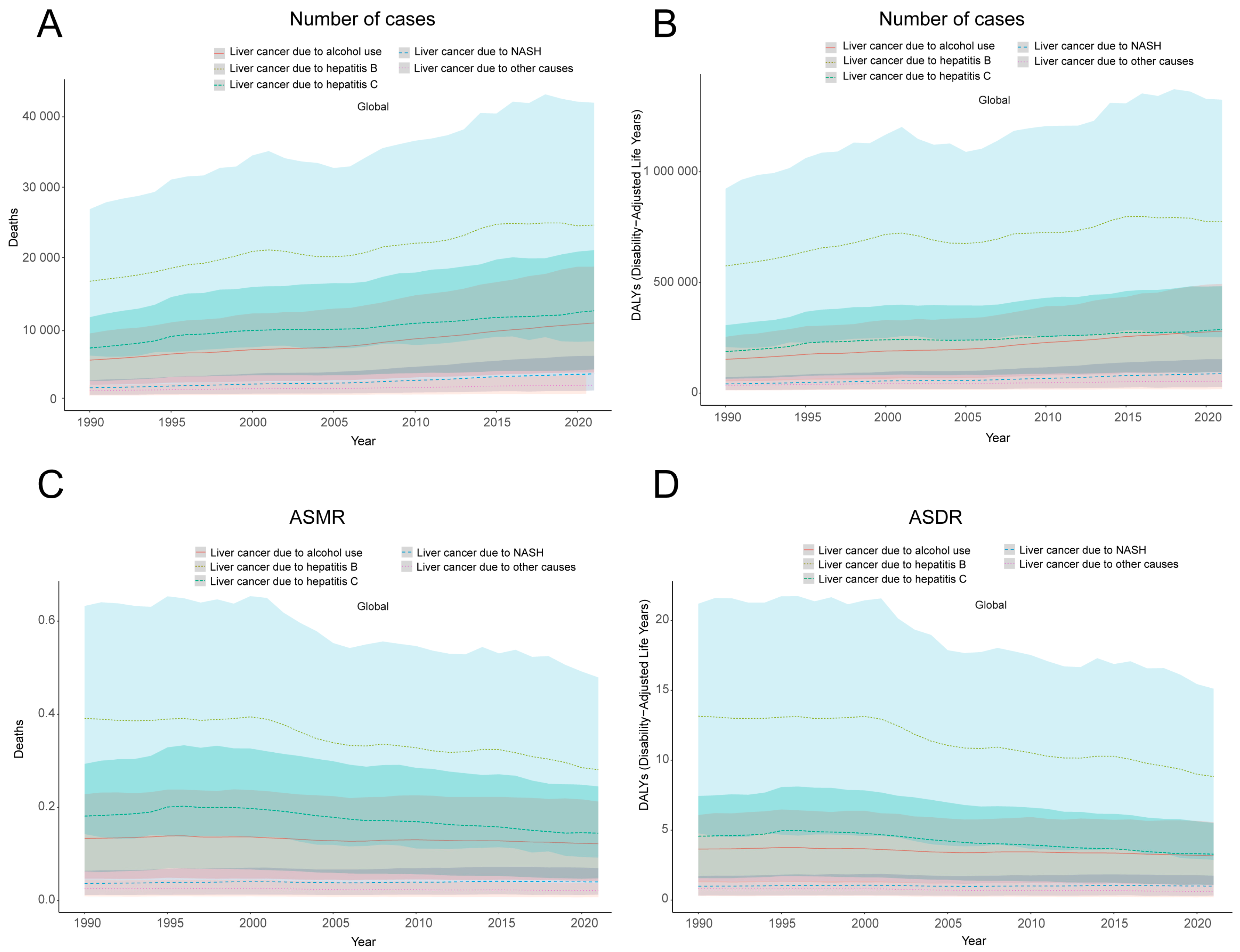 Diseases 13 00356 g005 Diseases 13 00356 g005