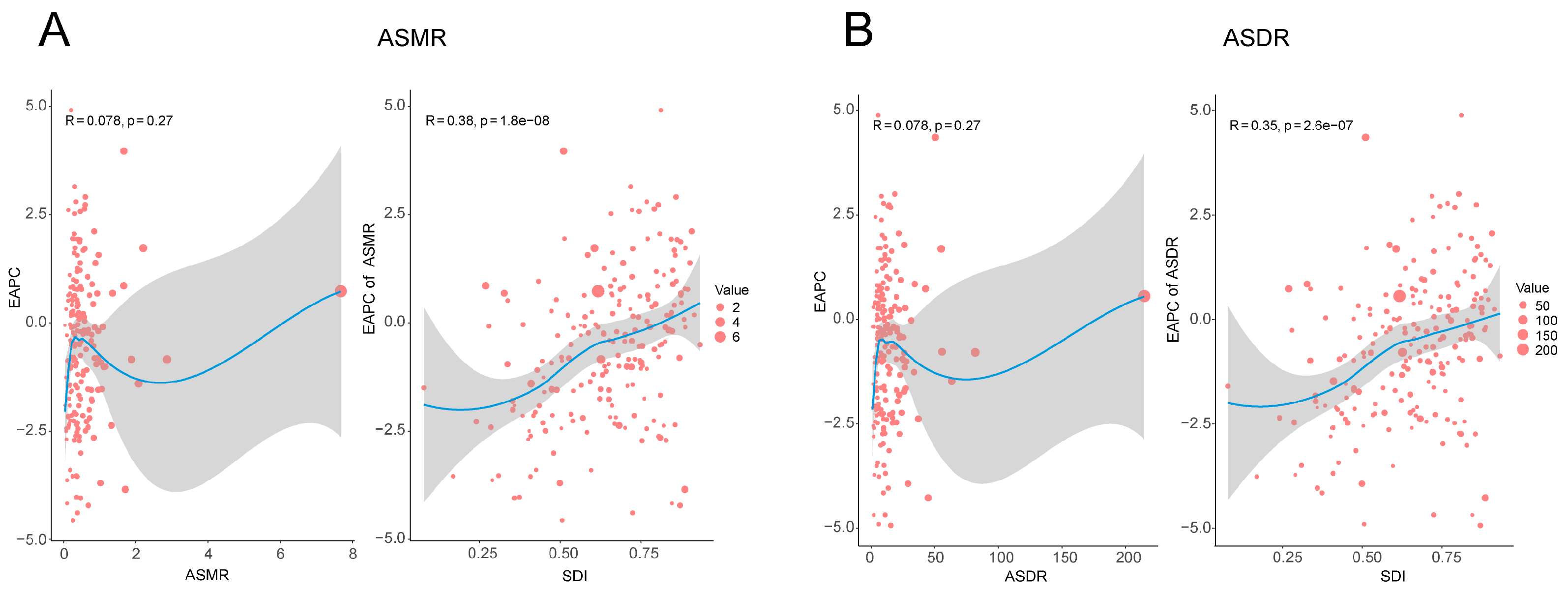 Diseases 13 00356 g008 Diseases 13 00356 g008