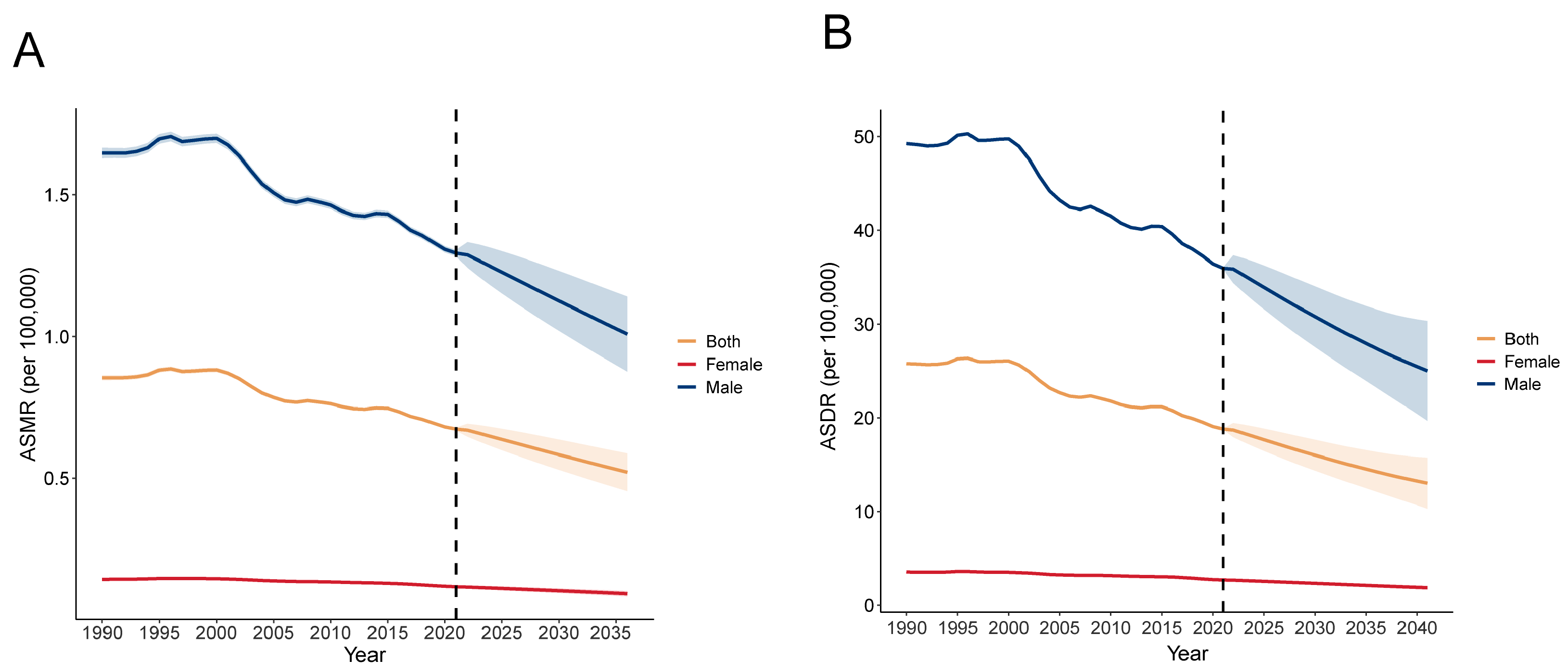 Diseases 13 00356 g009 Diseases 13 00356 g009