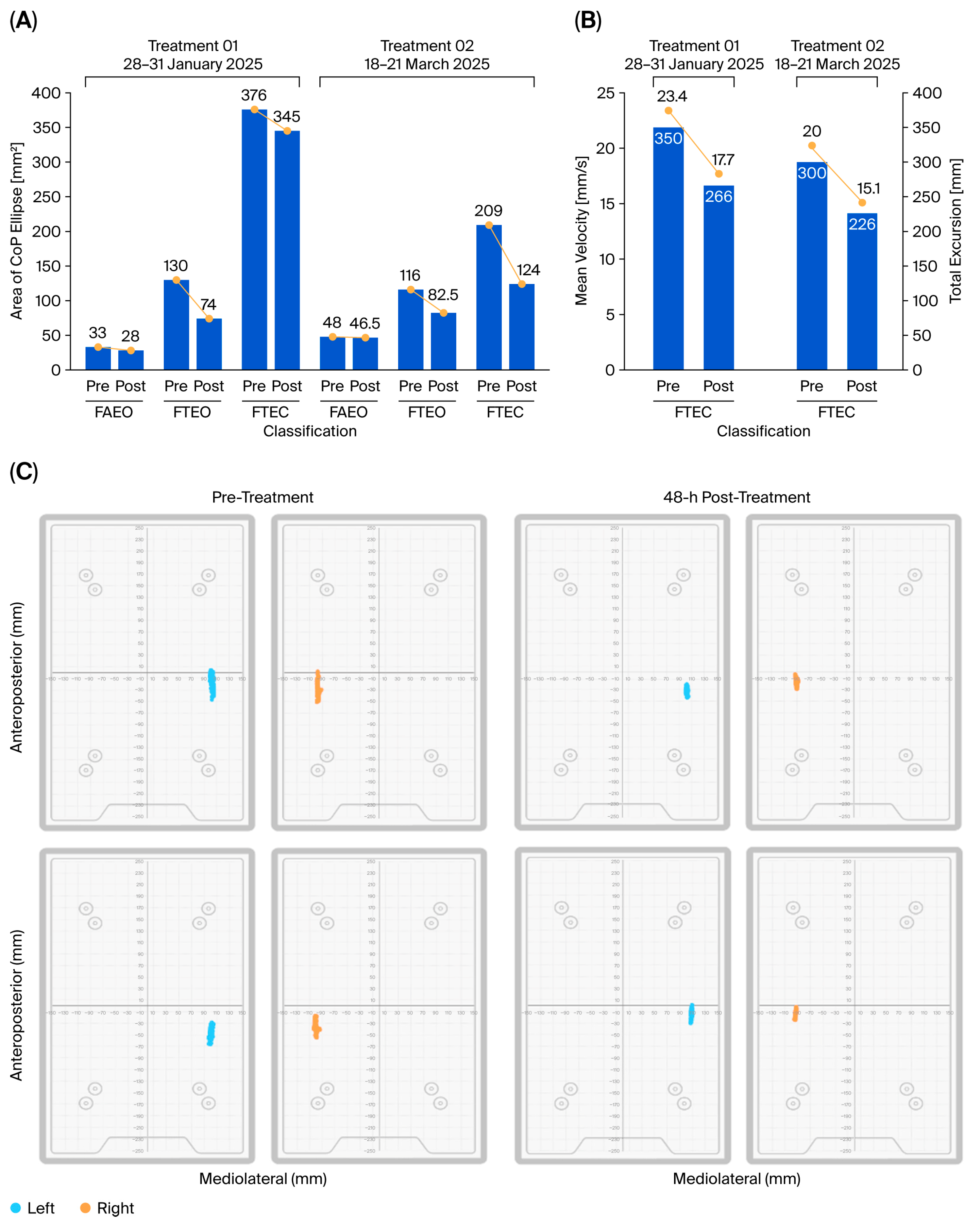 Diseases 13 00371 g002