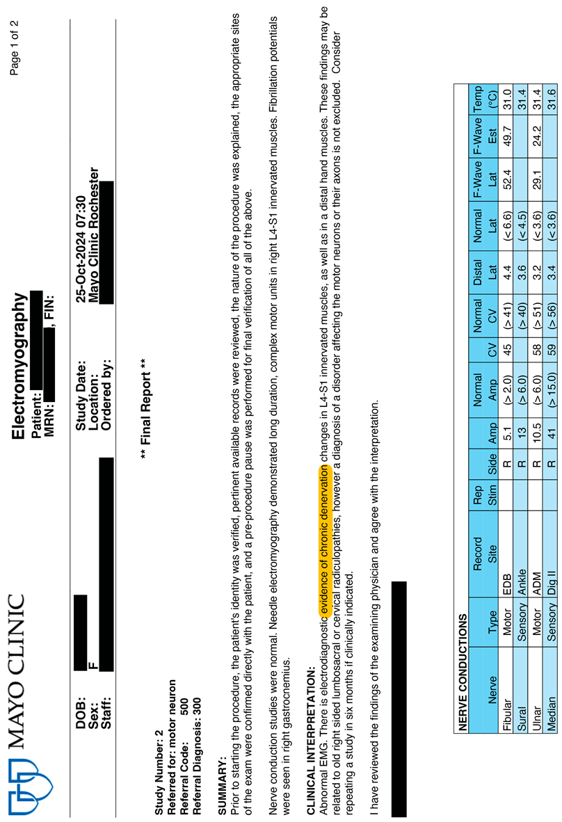 Diseases 13 00371 i001