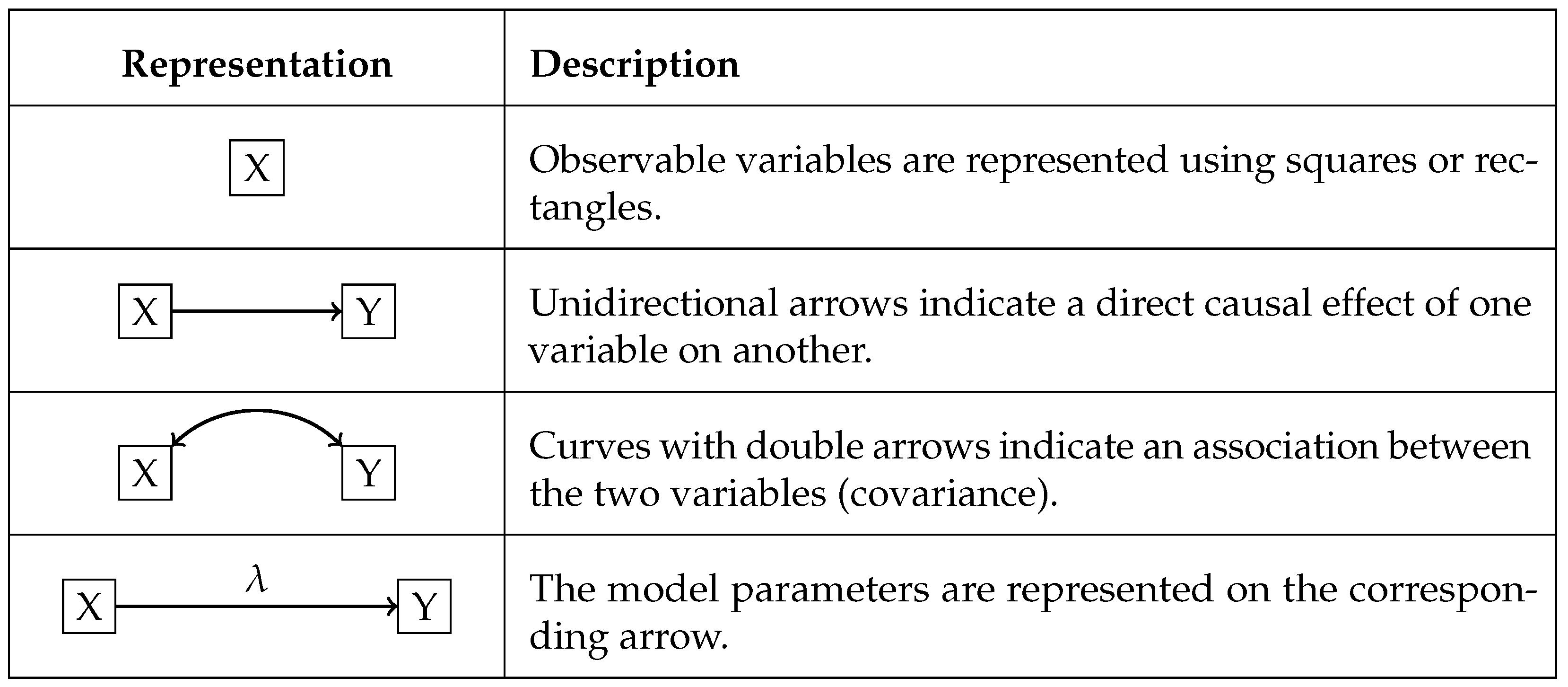 Diseases 13 00375 g001